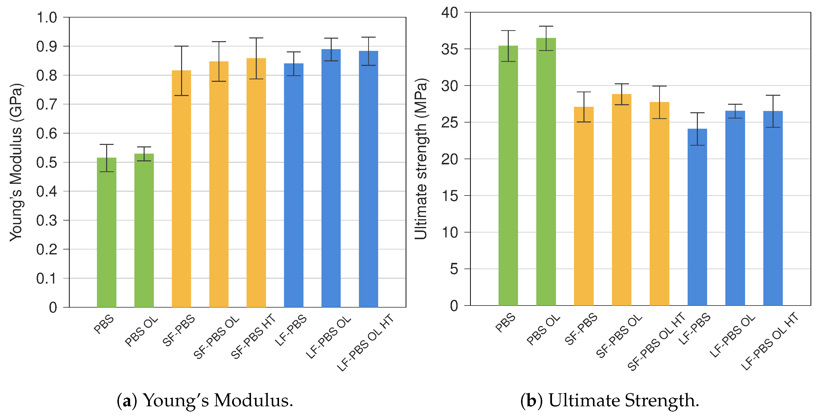 Polymers 15 02271 g013