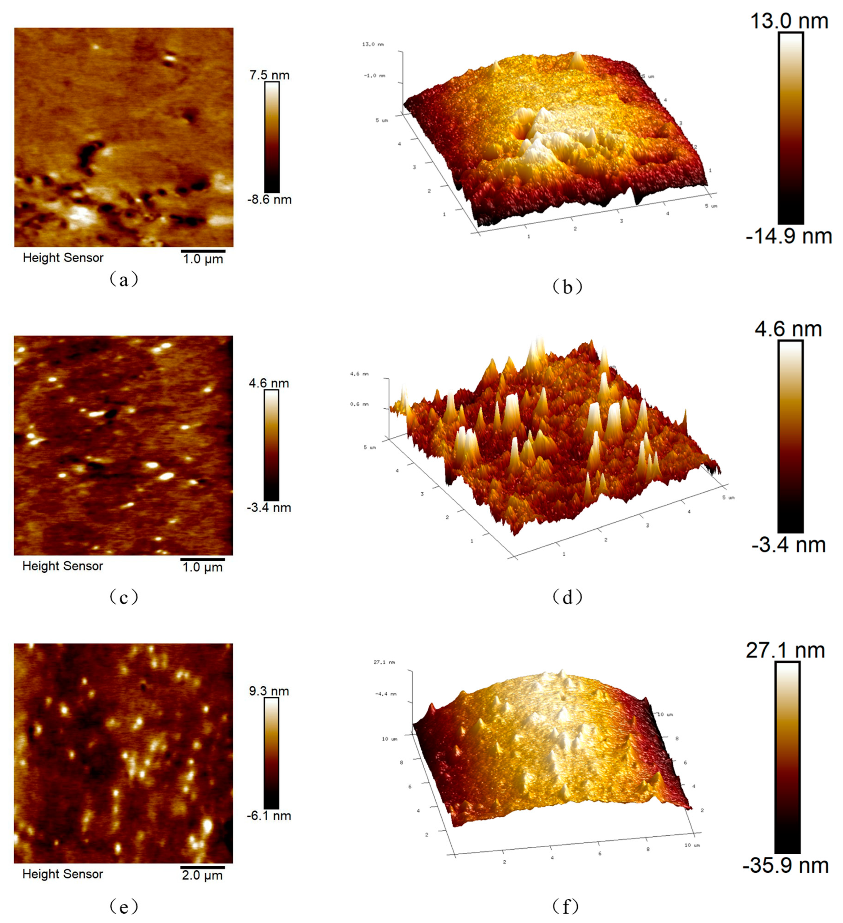 Polymers 15 02273 g010 550