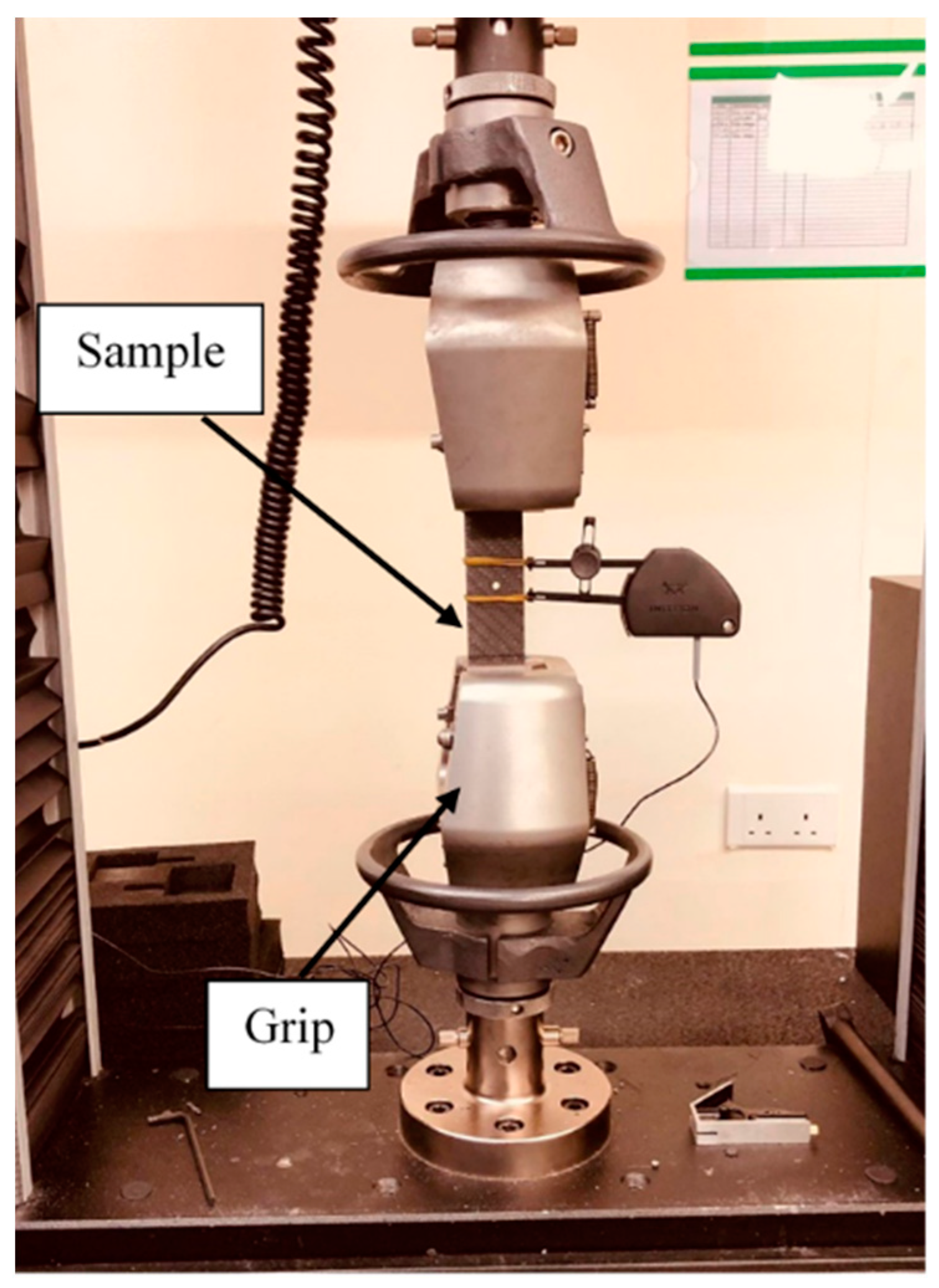 Polymers 15 02276 g002 Polymers 15 02276 g002
