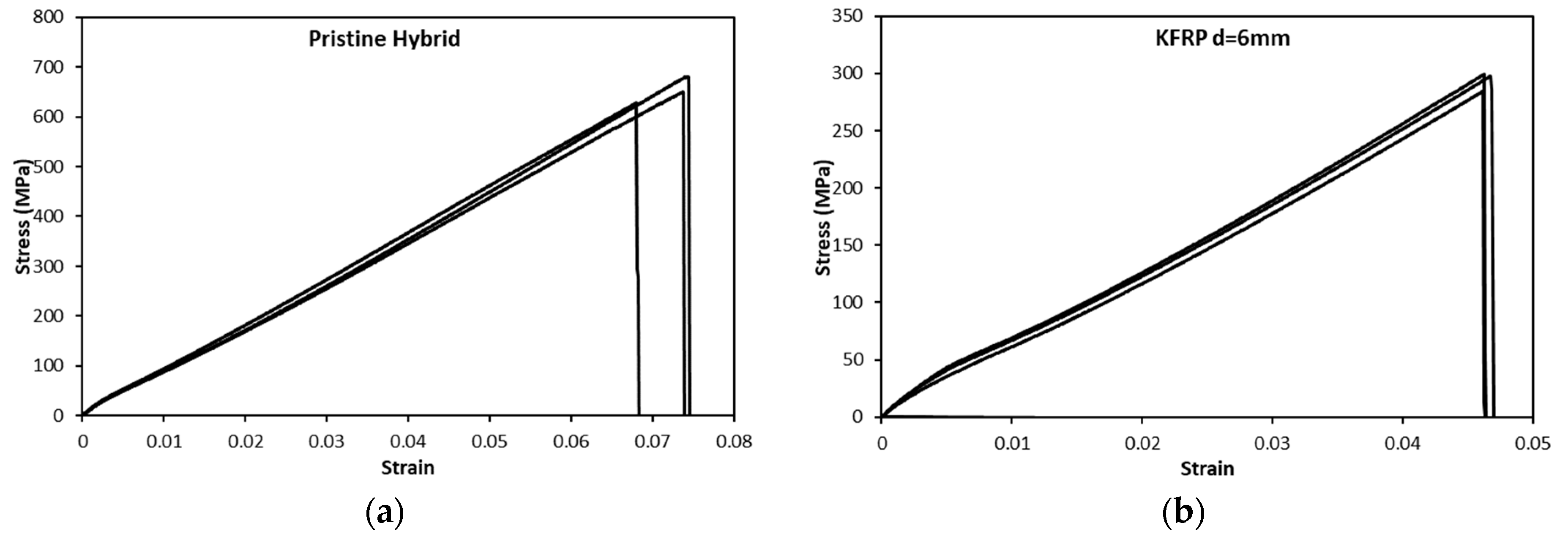 Polymers 15 02276 g003 Polymers 15 02276 g003