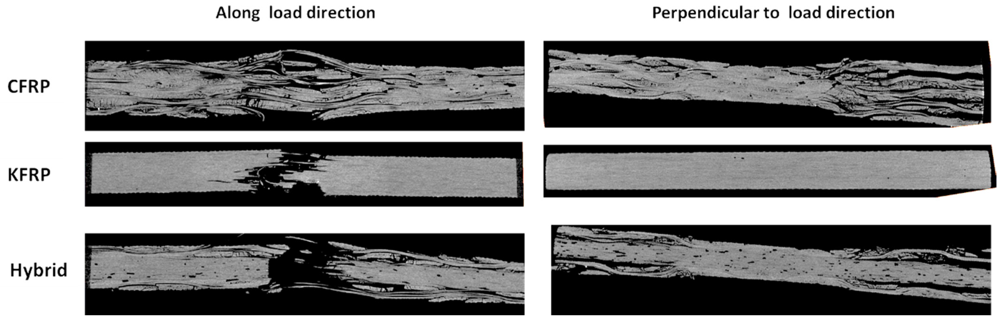 Polymers 15 02276 g010 Polymers 15 02276 g010