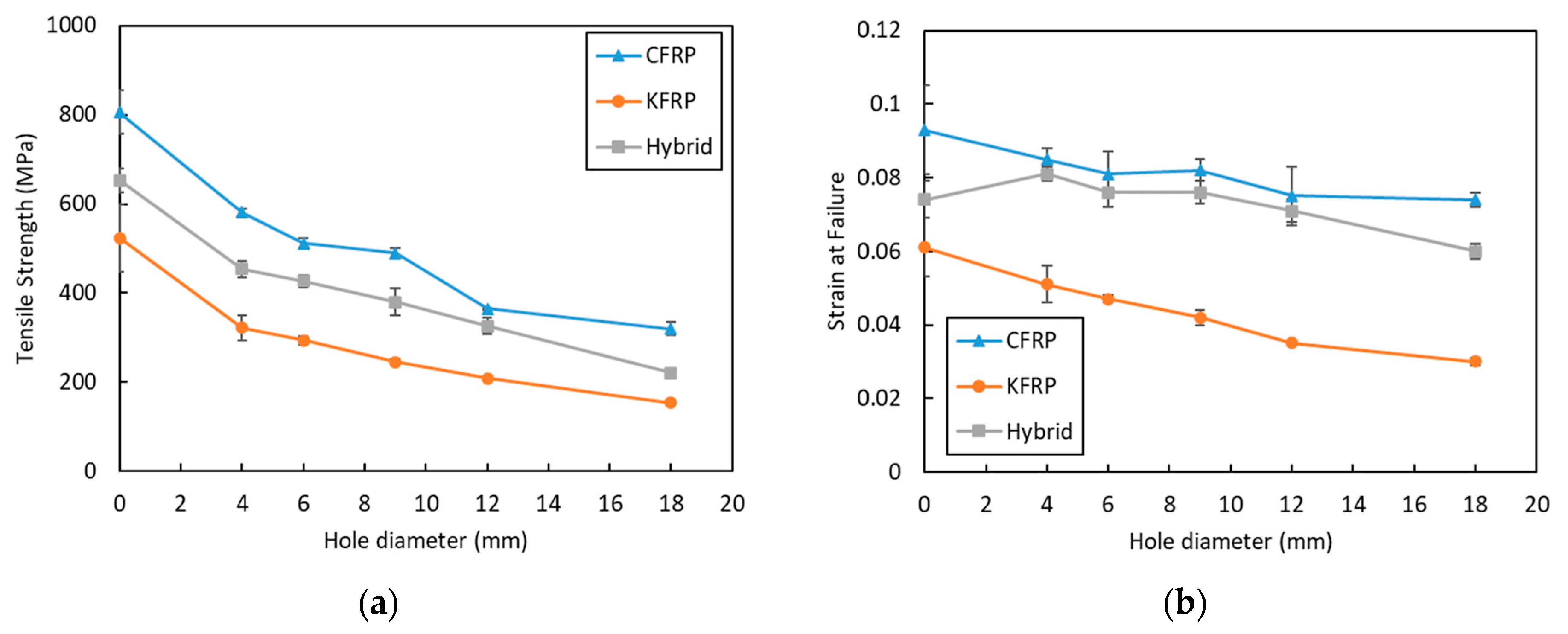 Polymers 15 02276 g011 Polymers 15 02276 g011