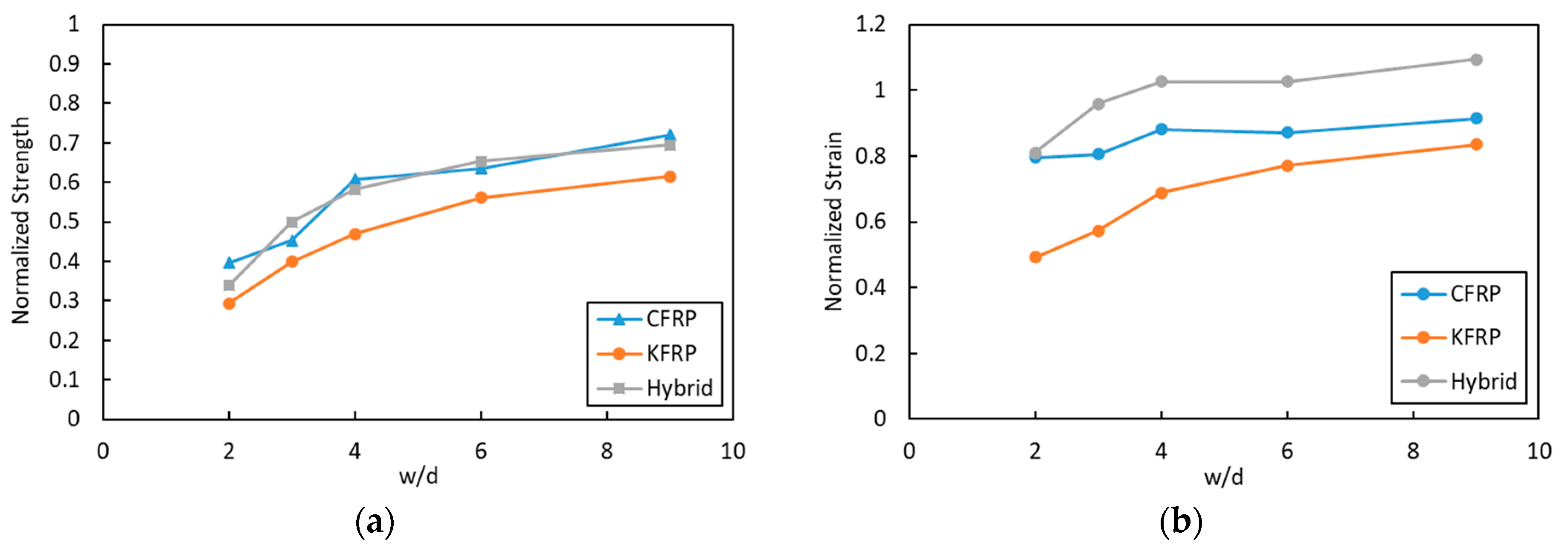 Polymers 15 02276 g012 Polymers 15 02276 g012