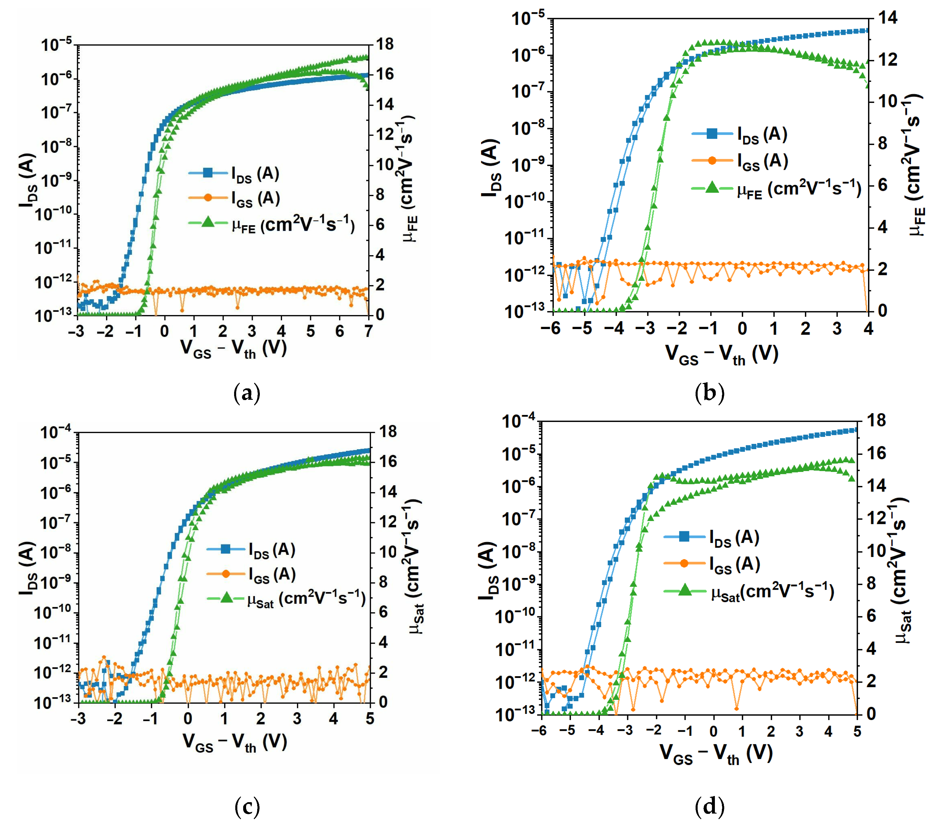 Polymers 15 02277 g004