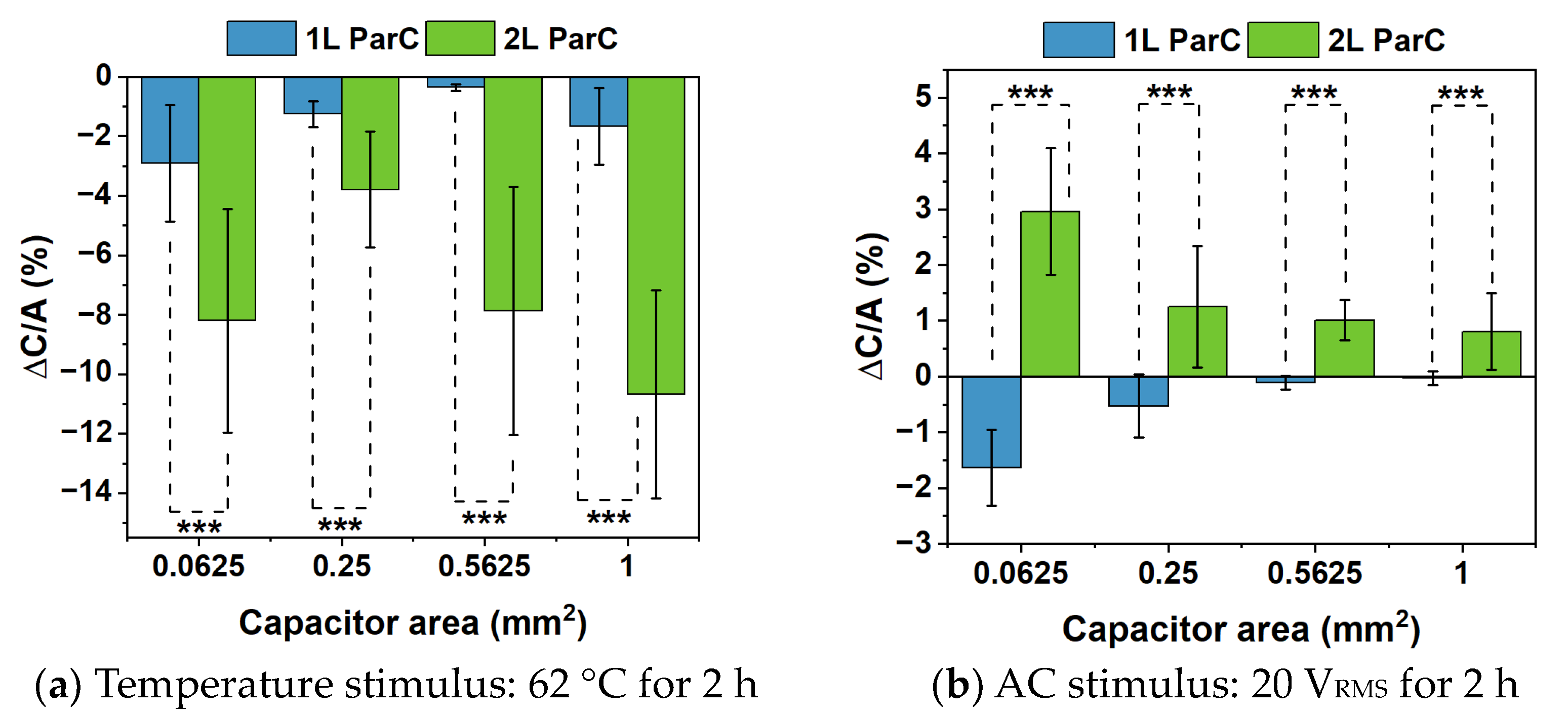 Polymers 15 02277 g005a