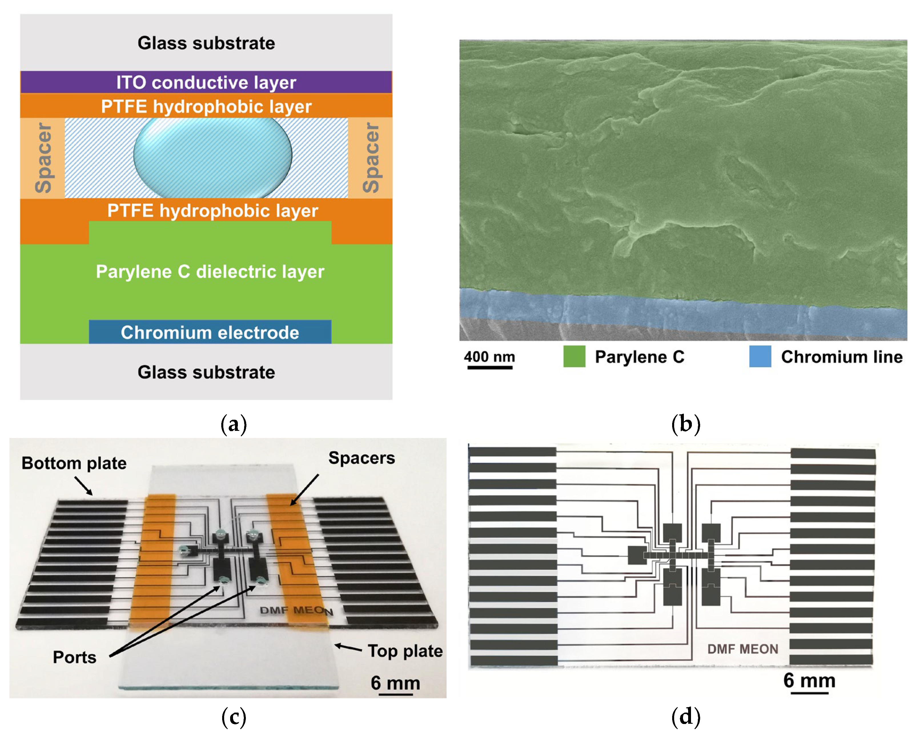 Polymers 15 02277 g008