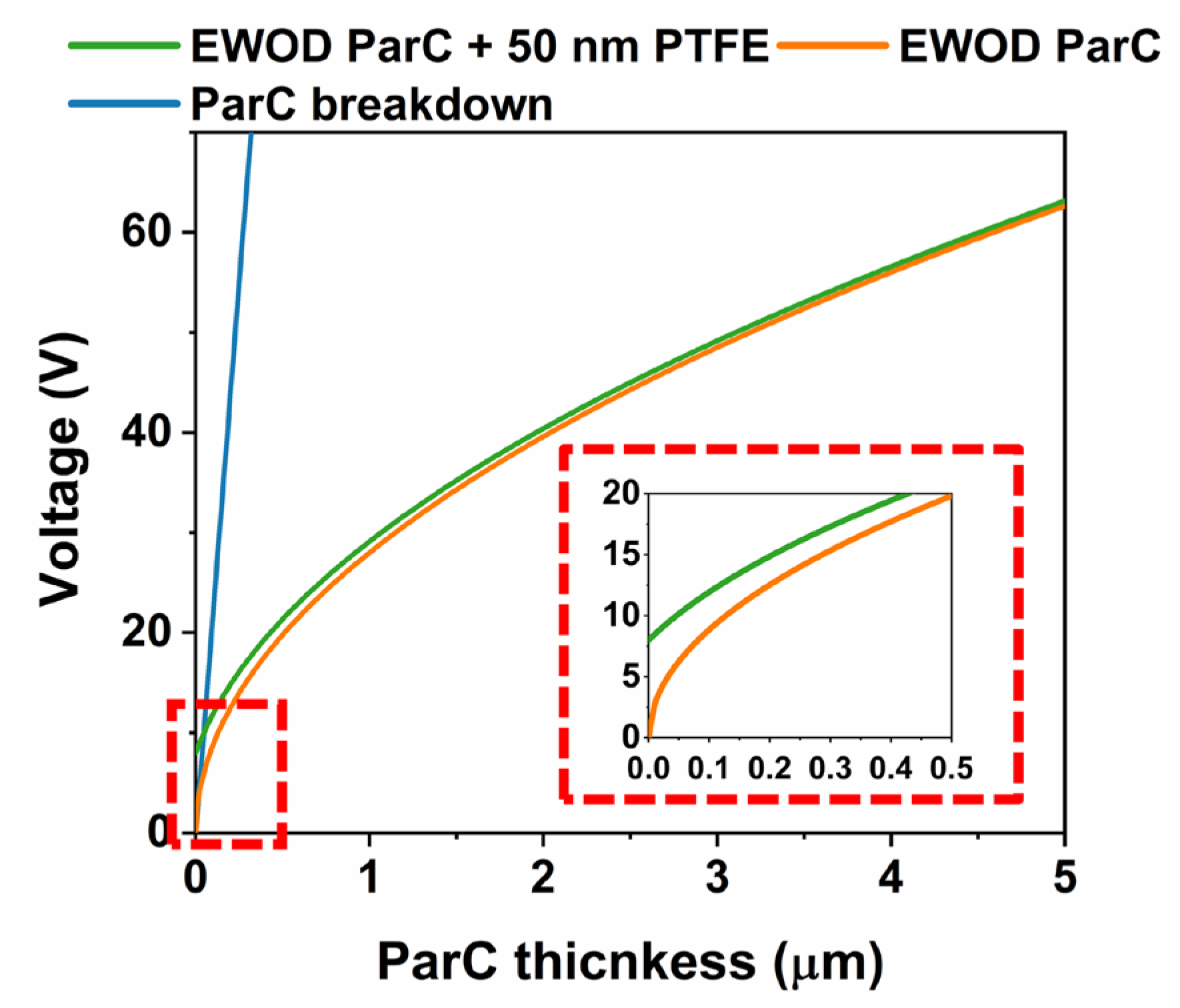 Polymers 15 02277 g009