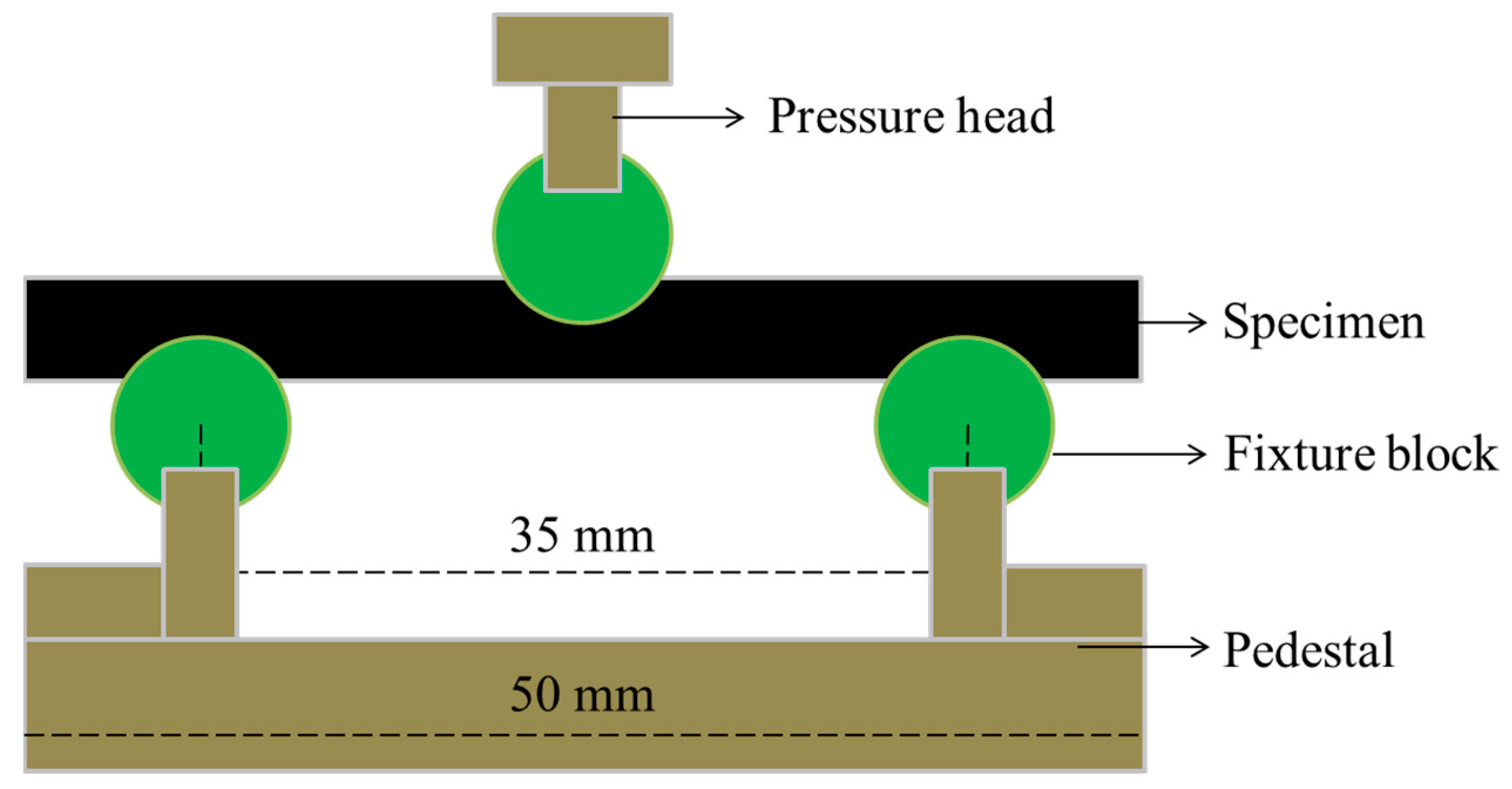 Polymers 15 02278 g002