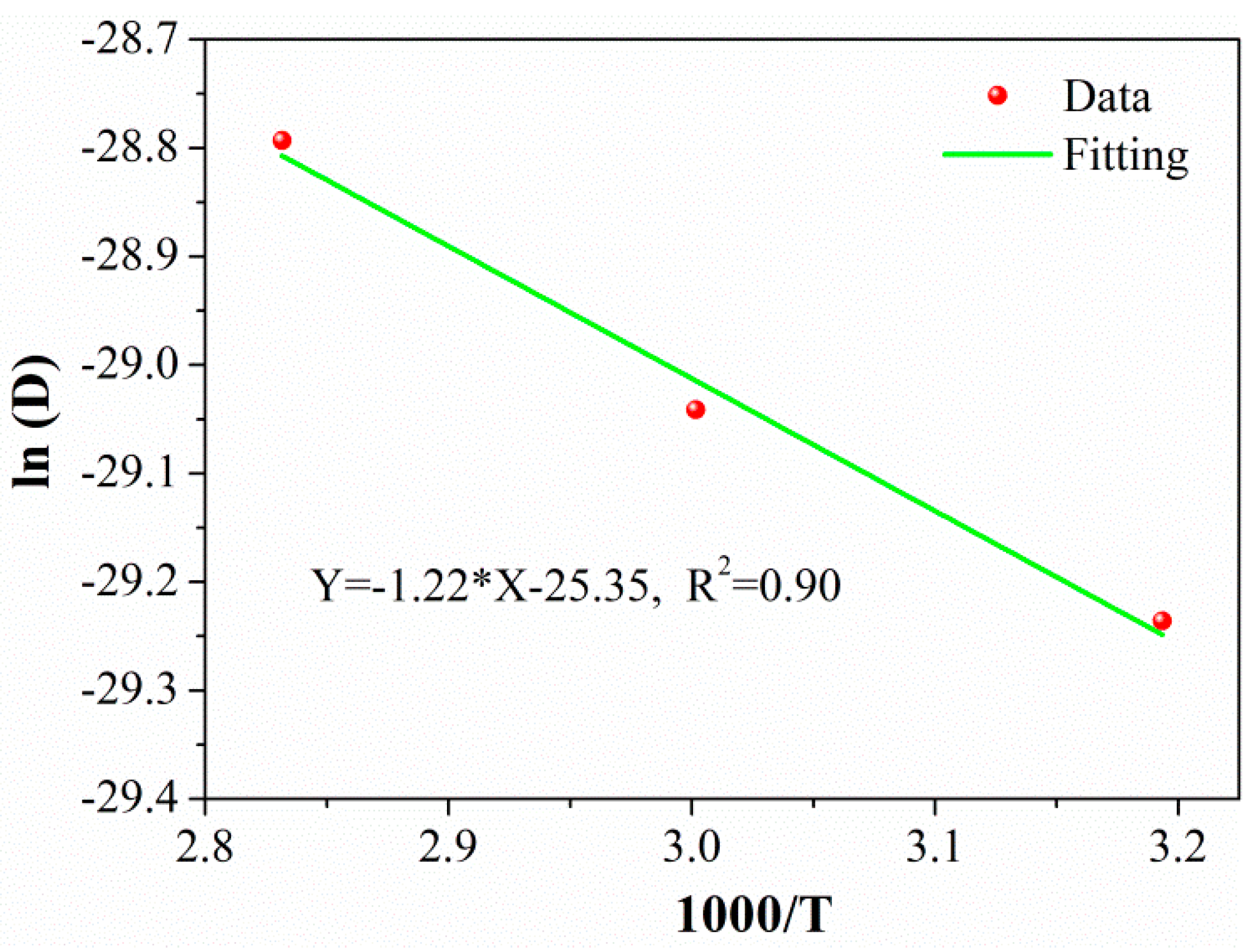 Polymers 15 02278 g004