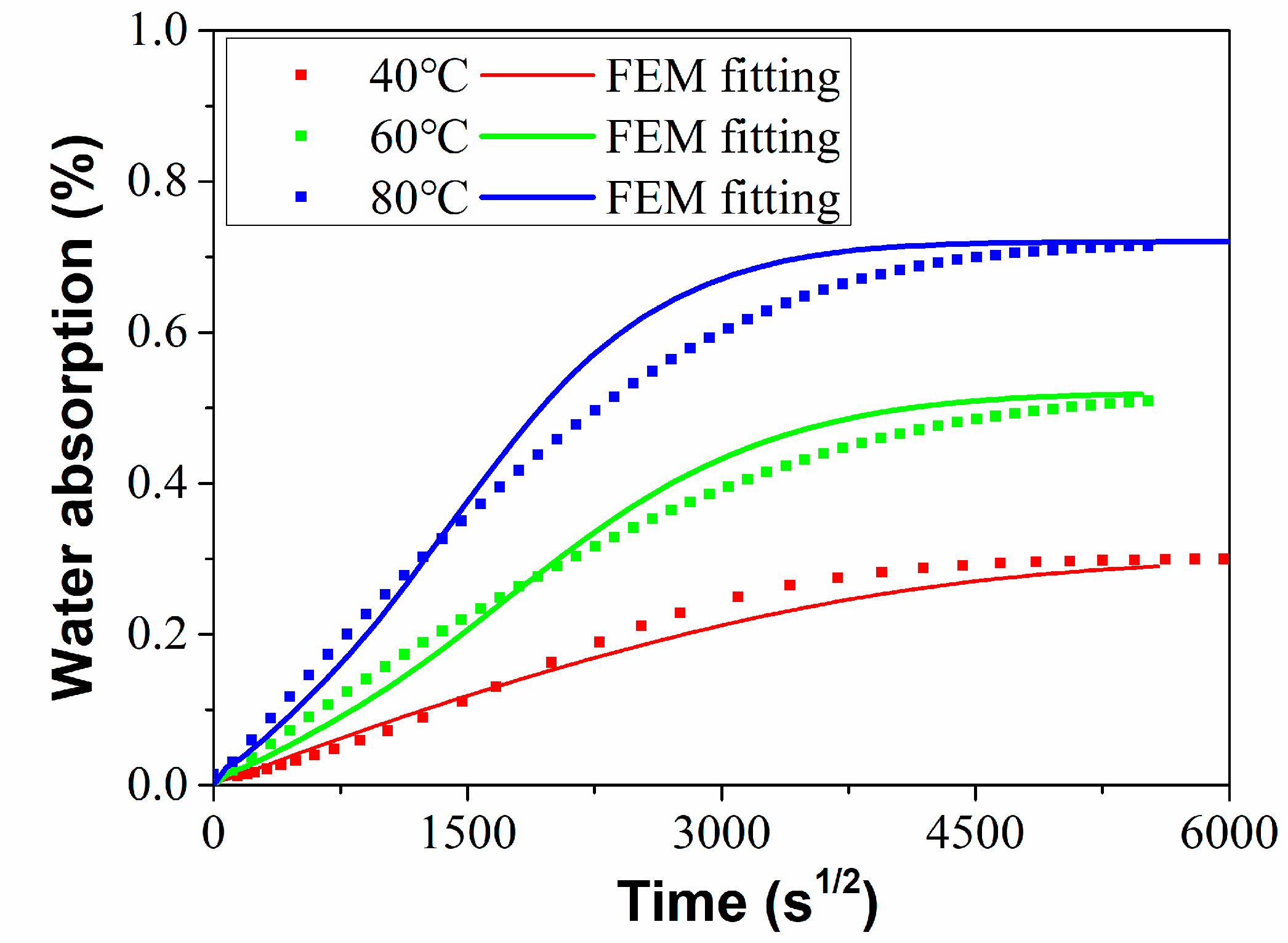 Polymers 15 02278 g005