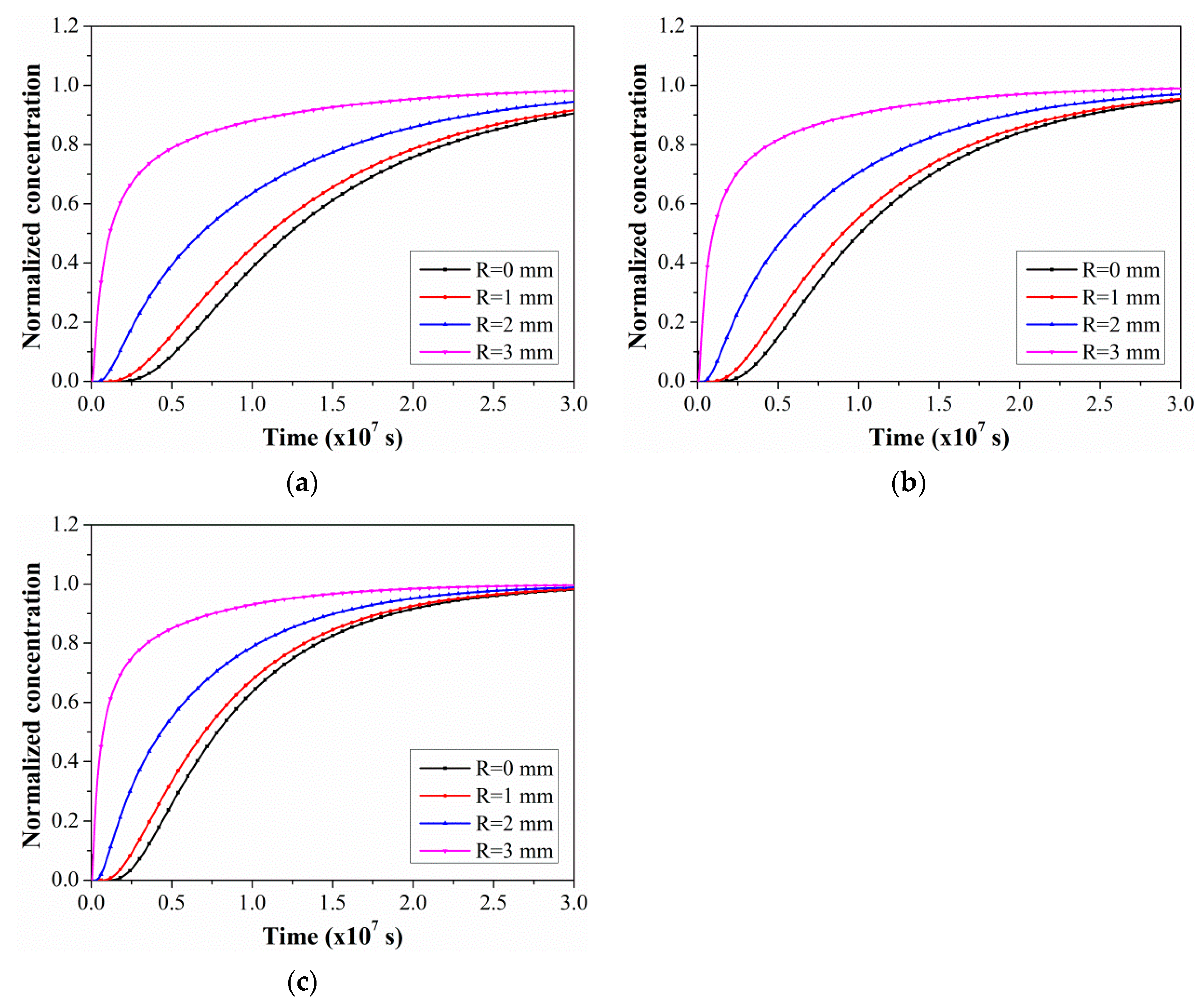 Polymers 15 02278 g007