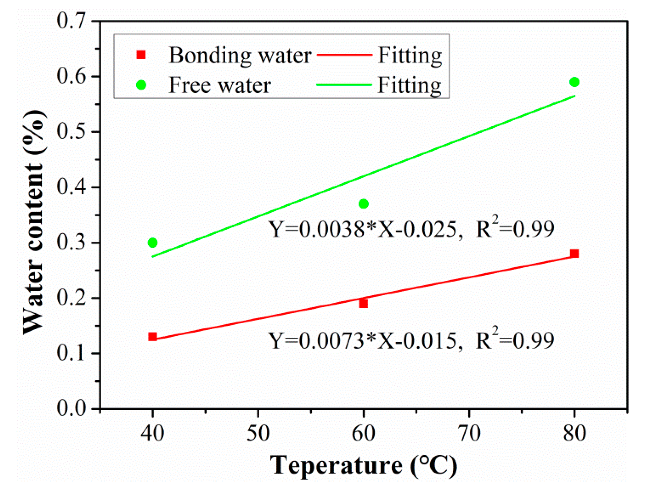 Polymers 15 02278 g009