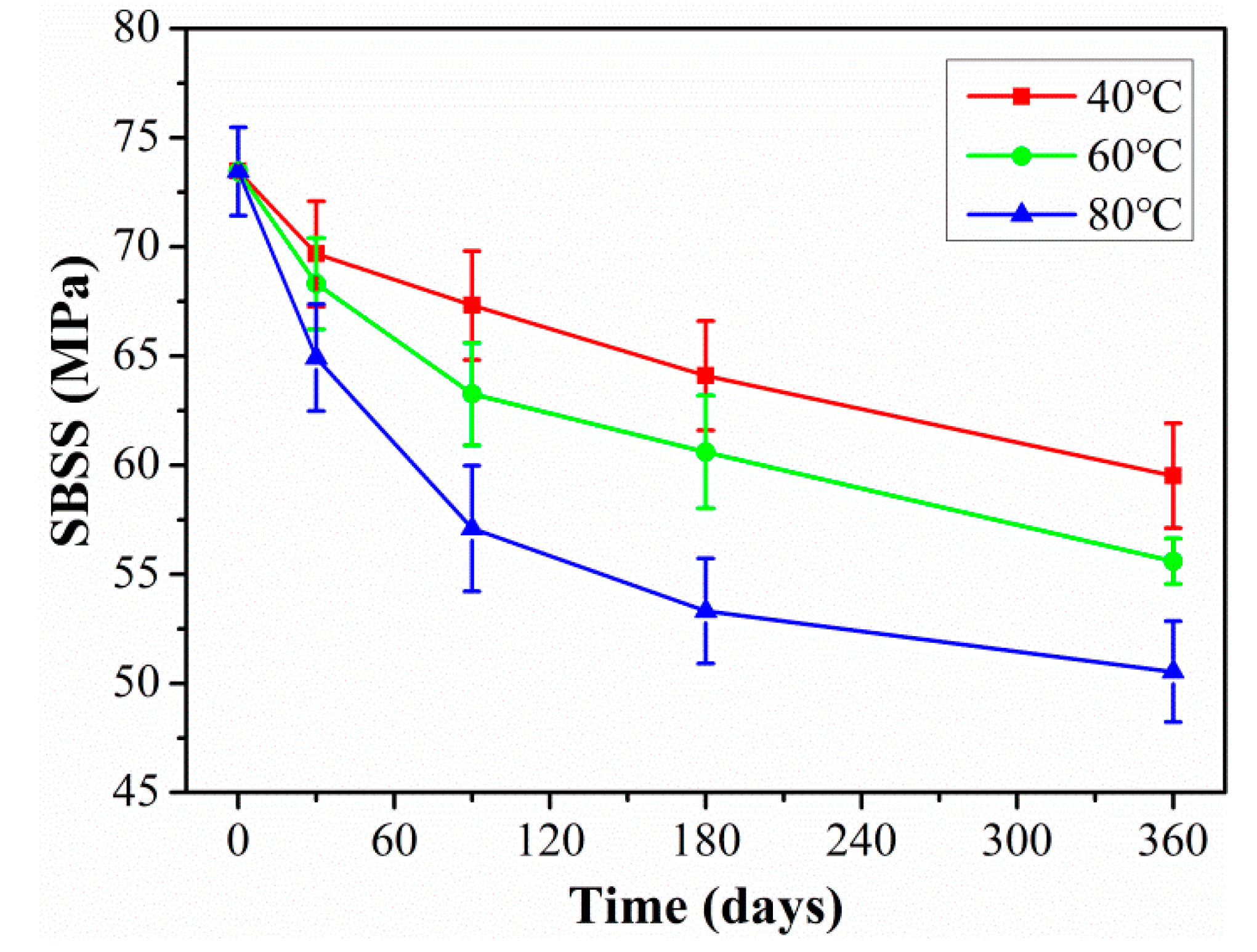 Polymers 15 02278 g010