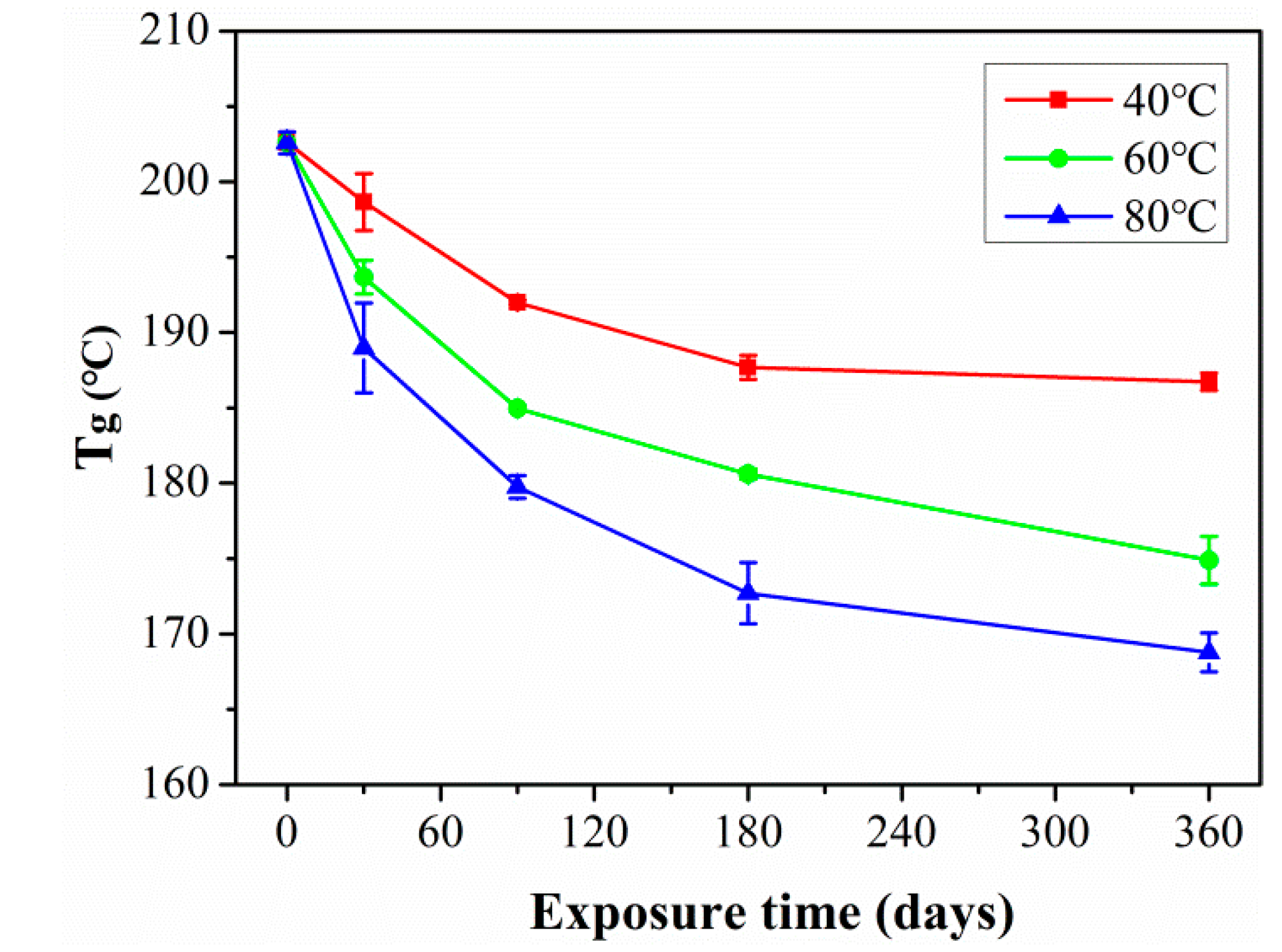 Polymers 15 02278 g011