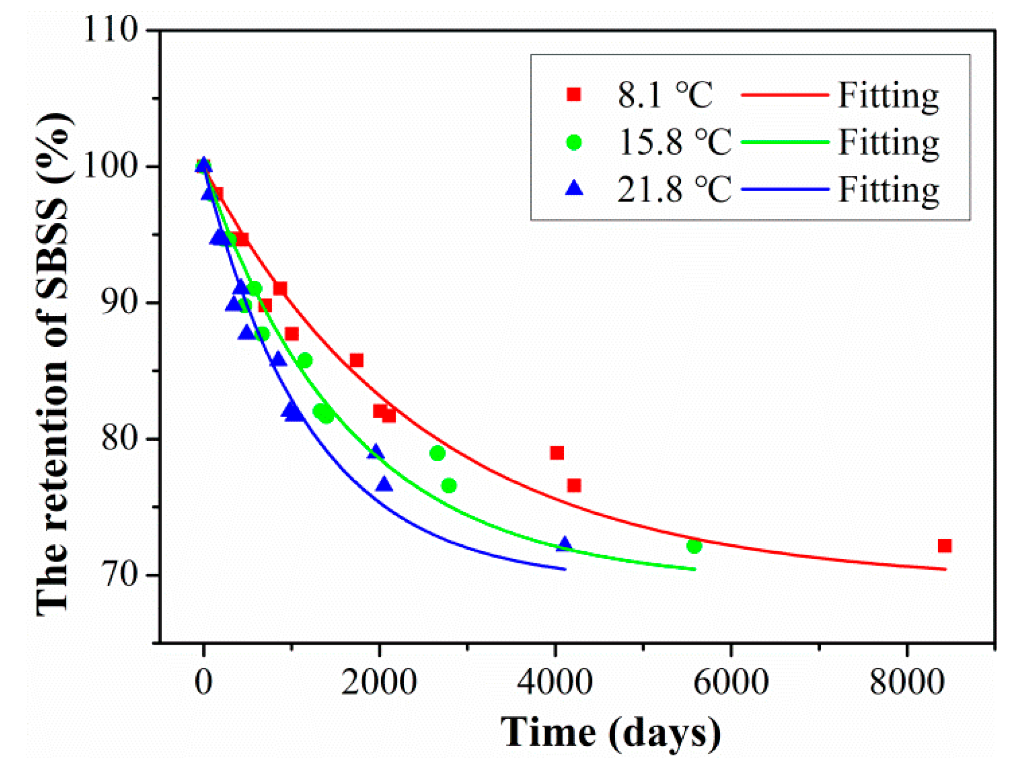 Polymers 15 02278 g017