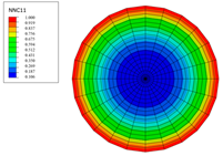 Polymers 15 02278 i003