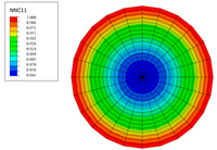 Polymers 15 02278 i009