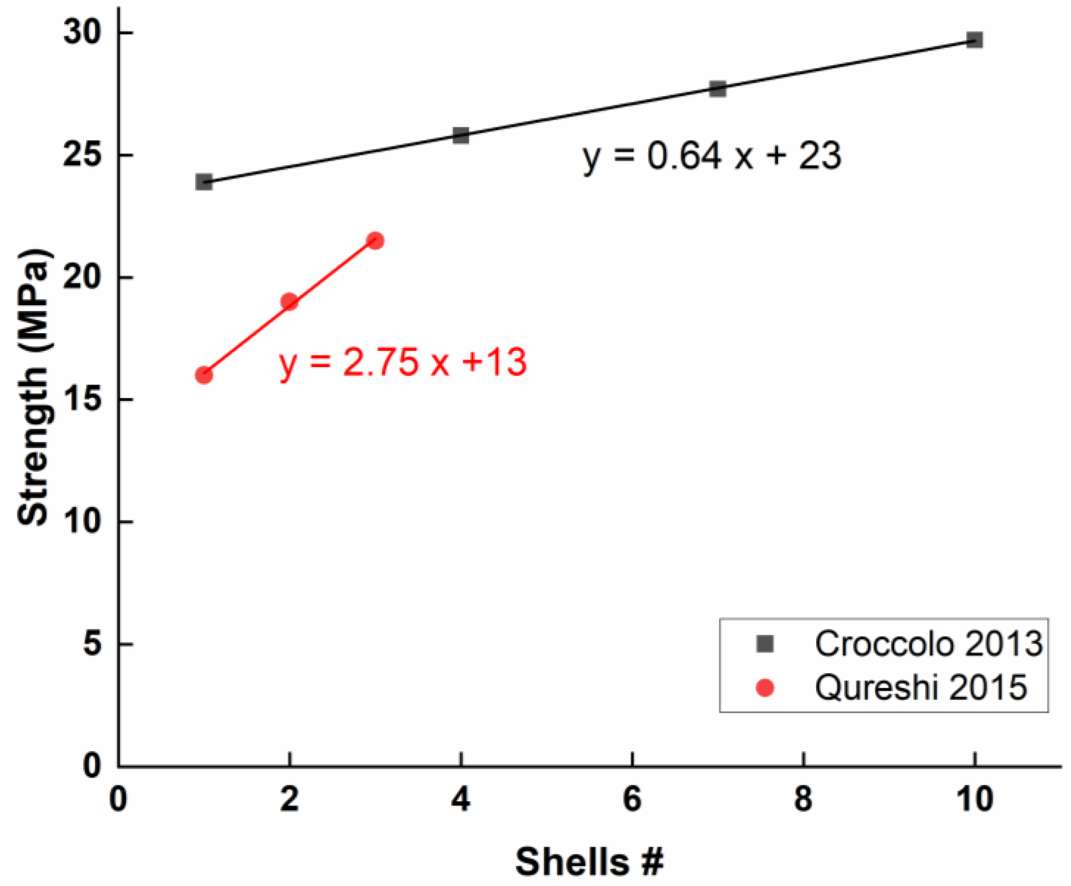Polymers 15 02280 g014