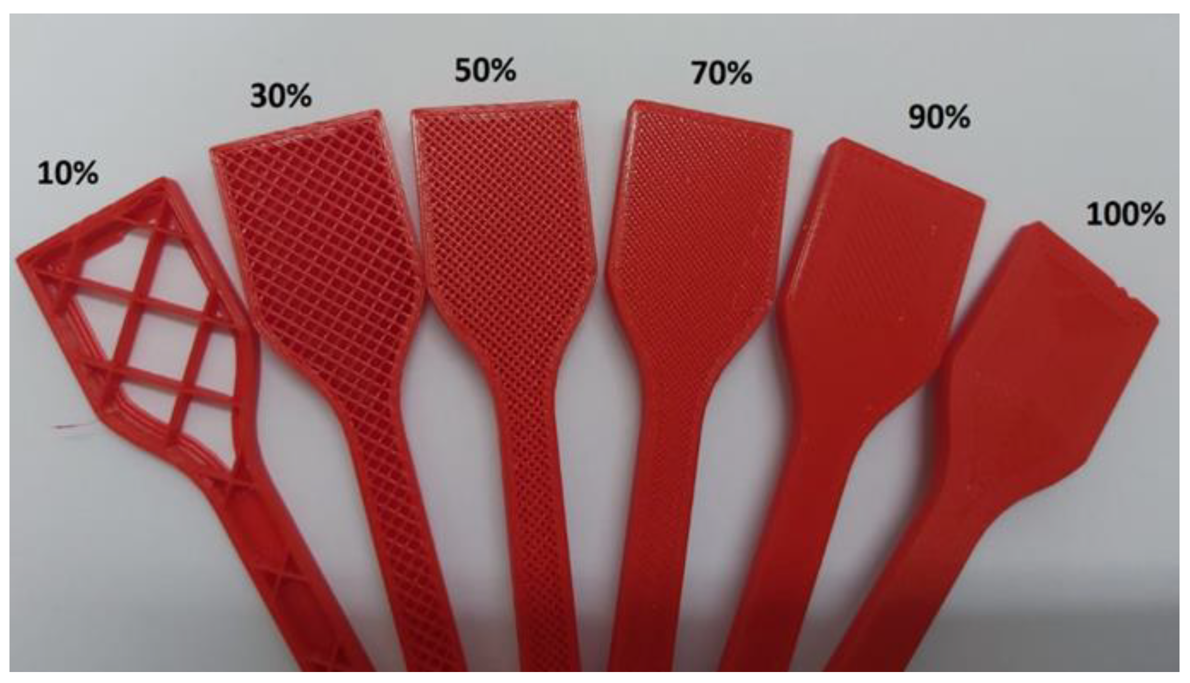 Polymers 15 02280 g015