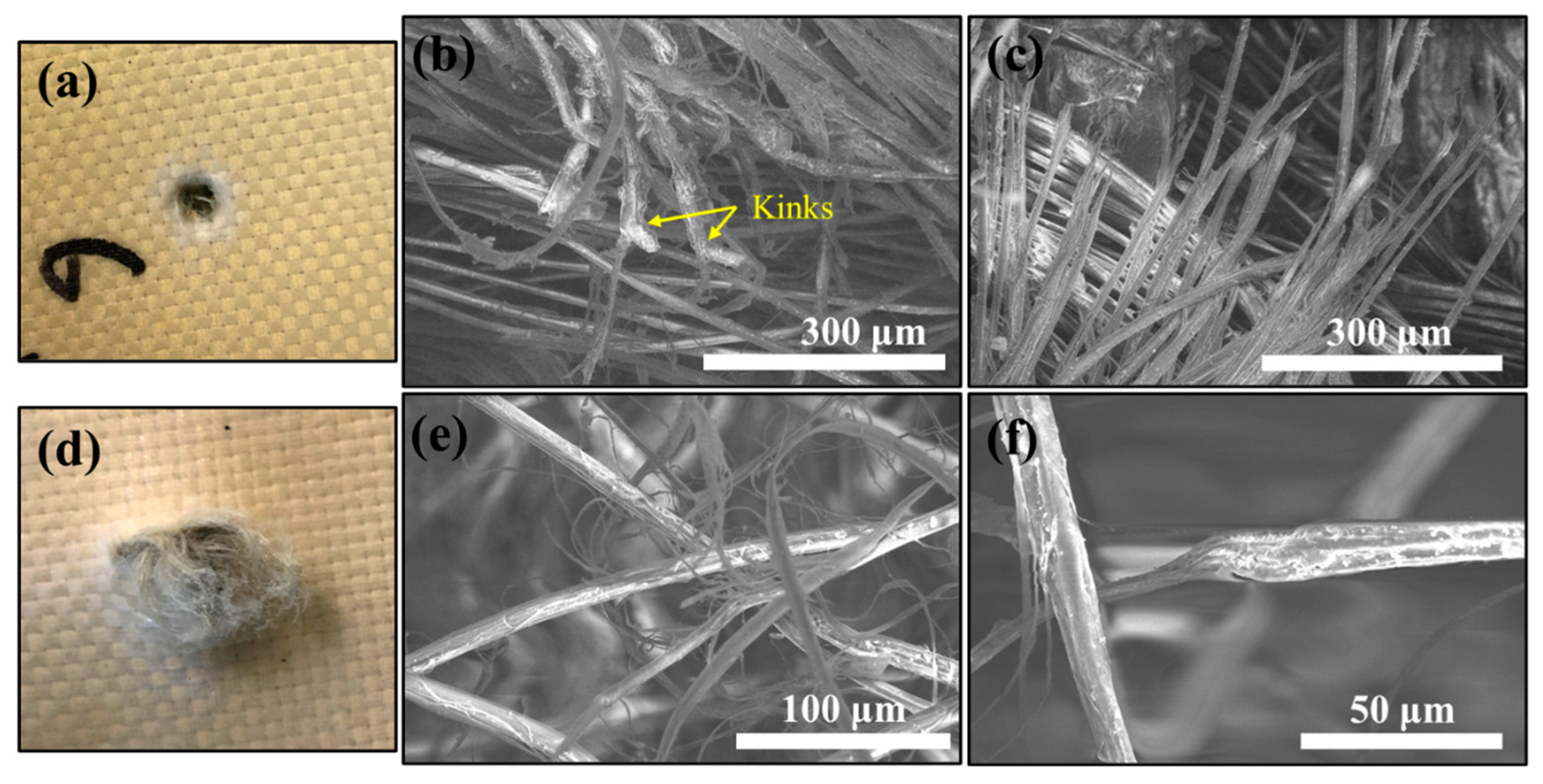 Polymers 15 02281 g006 Polymers 15 02281 g006