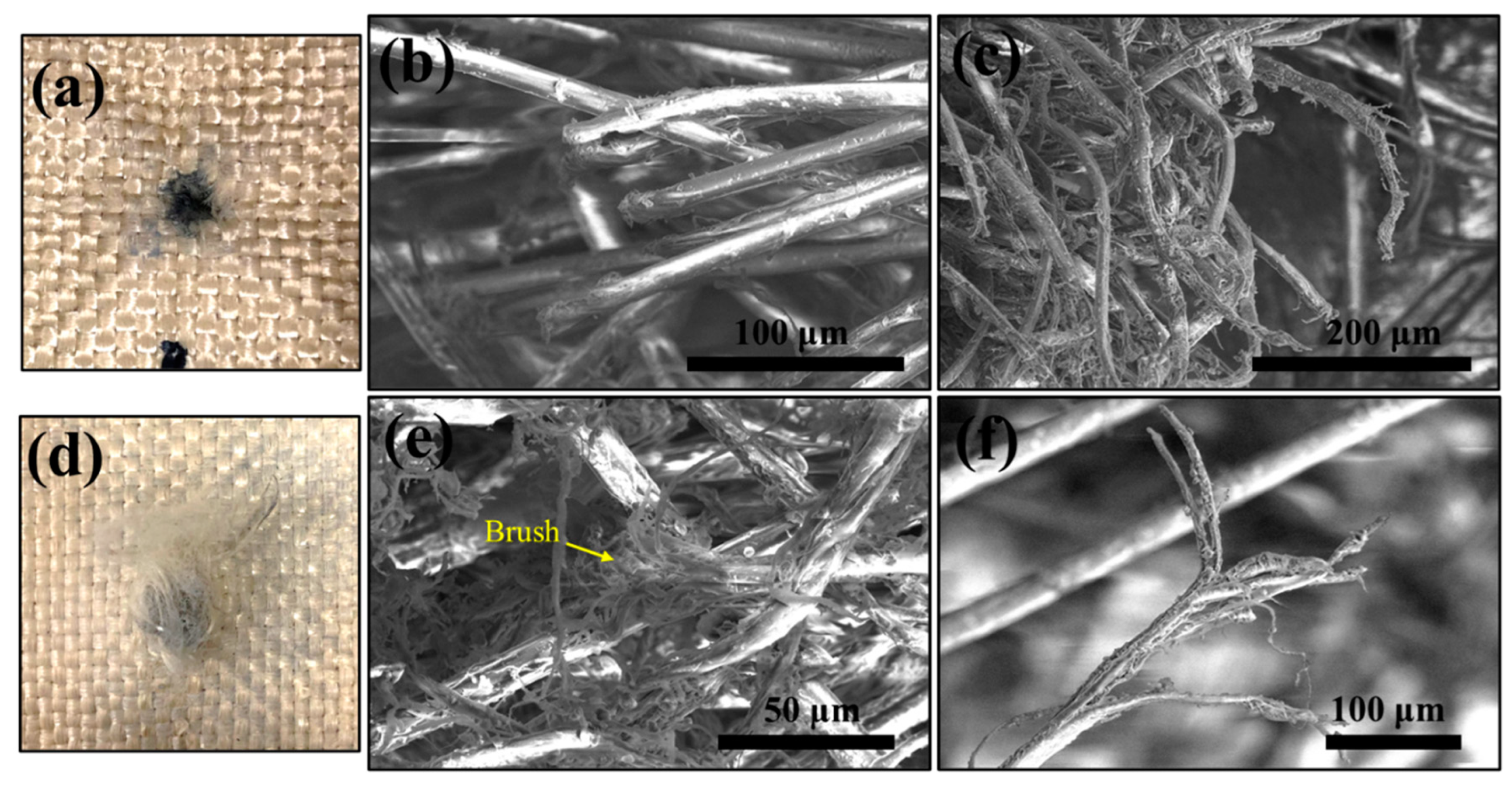 Polymers 15 02281 g007 Polymers 15 02281 g007