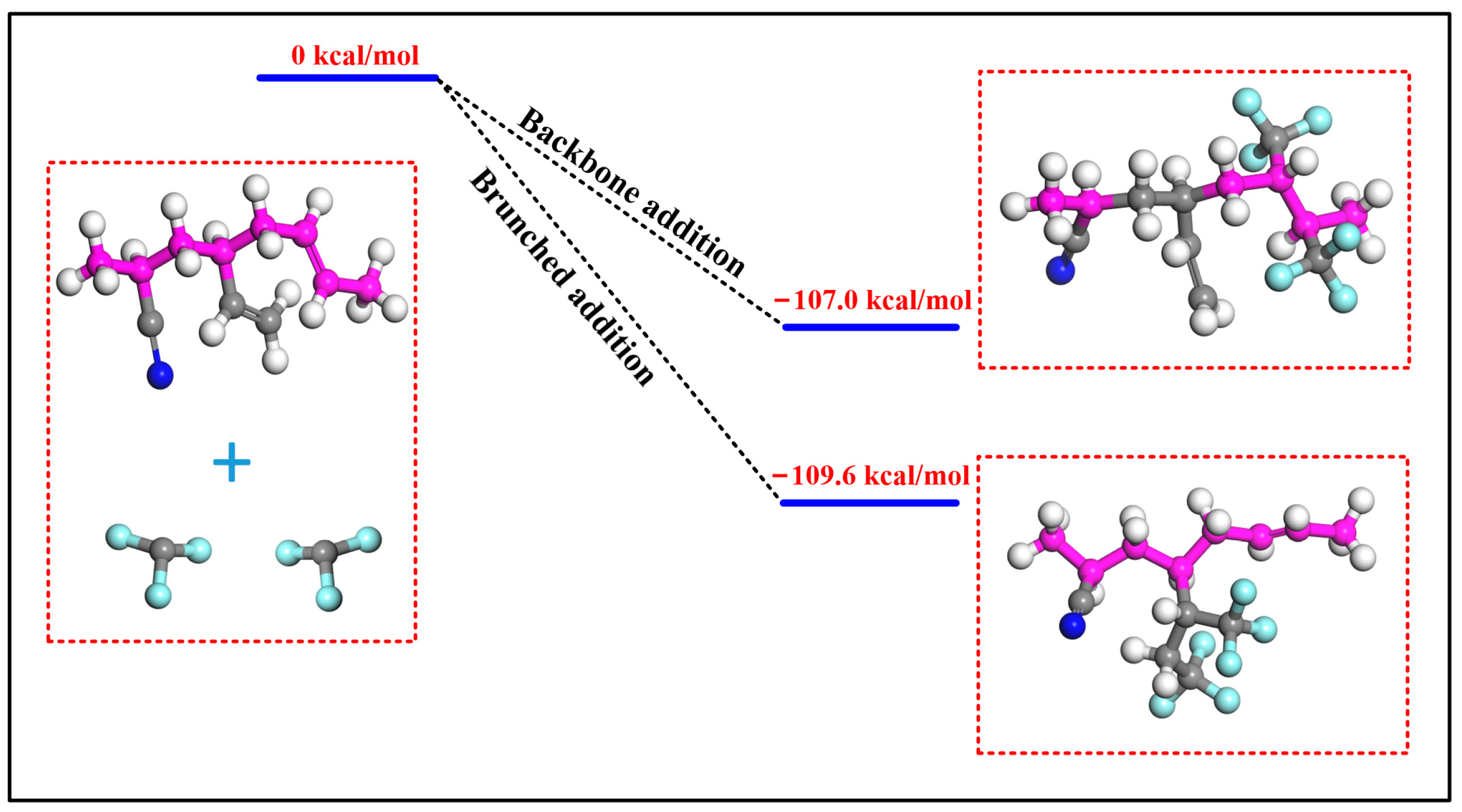 Polymers 15 02282 g007
