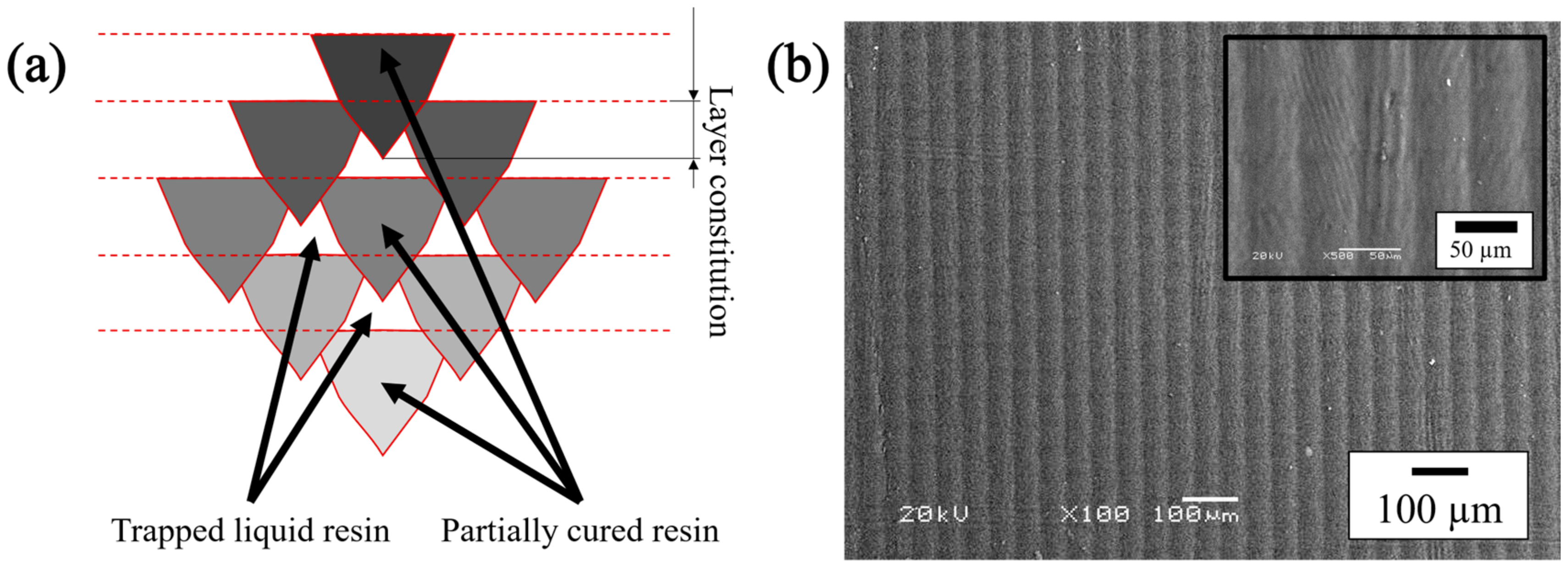 Polymers 15 02283 g001 Polymers 15 02283 g001