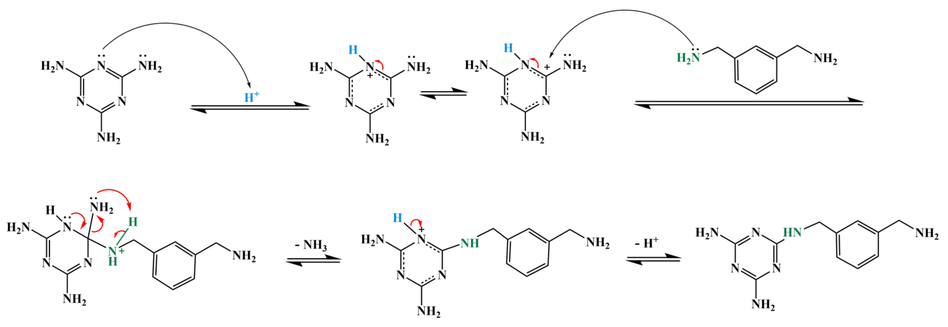 Polymers 15 02284 g001