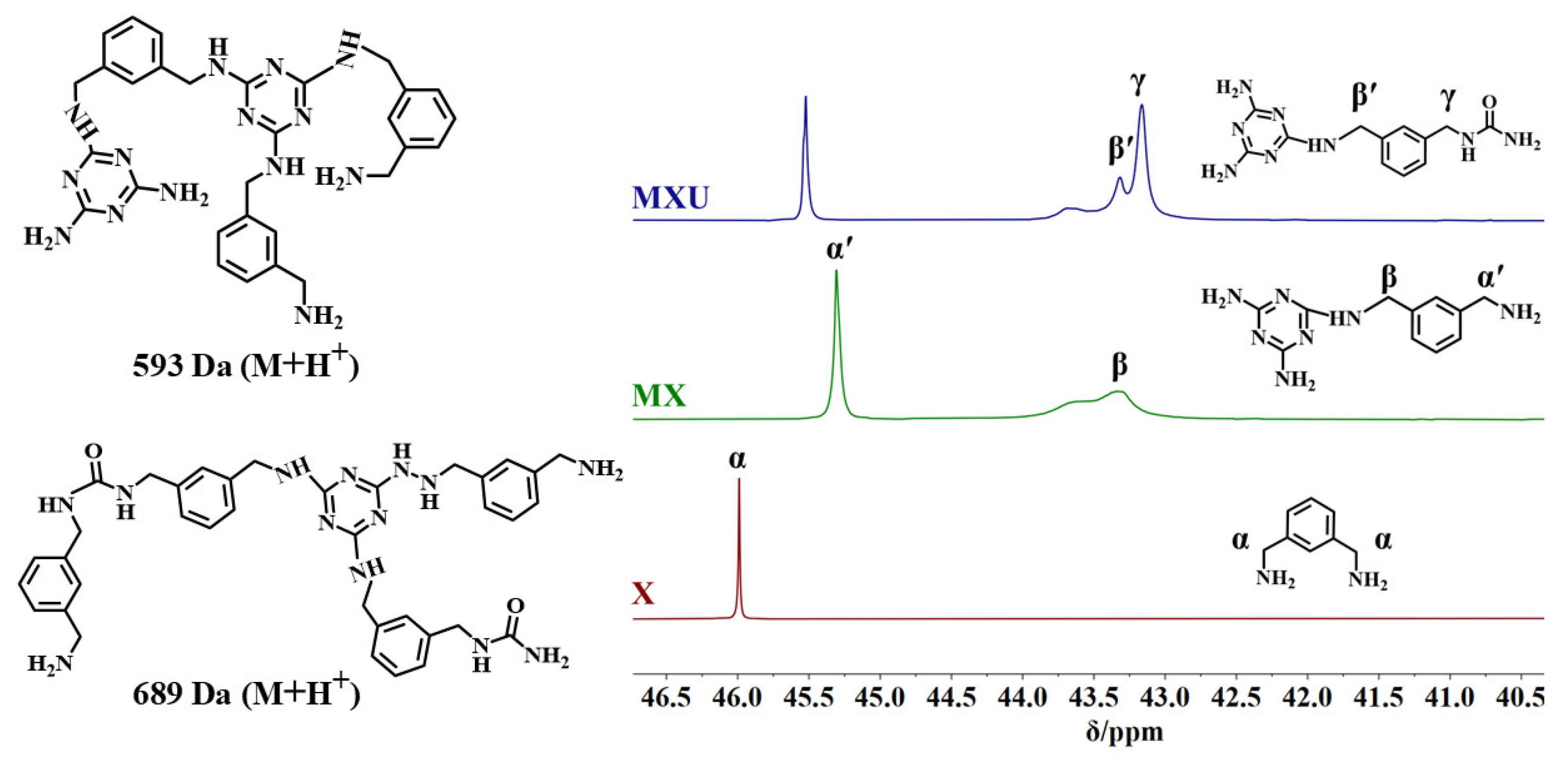 Polymers 15 02284 g002