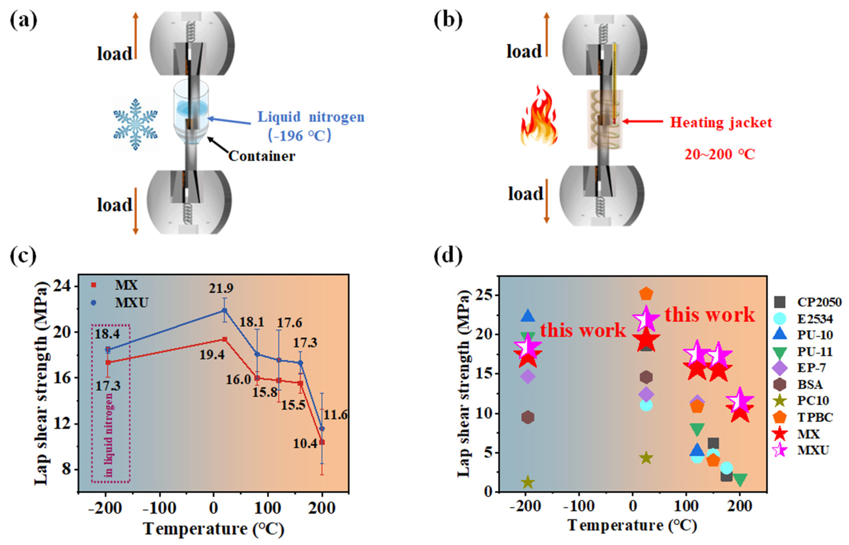 Polymers 15 02284 g006
