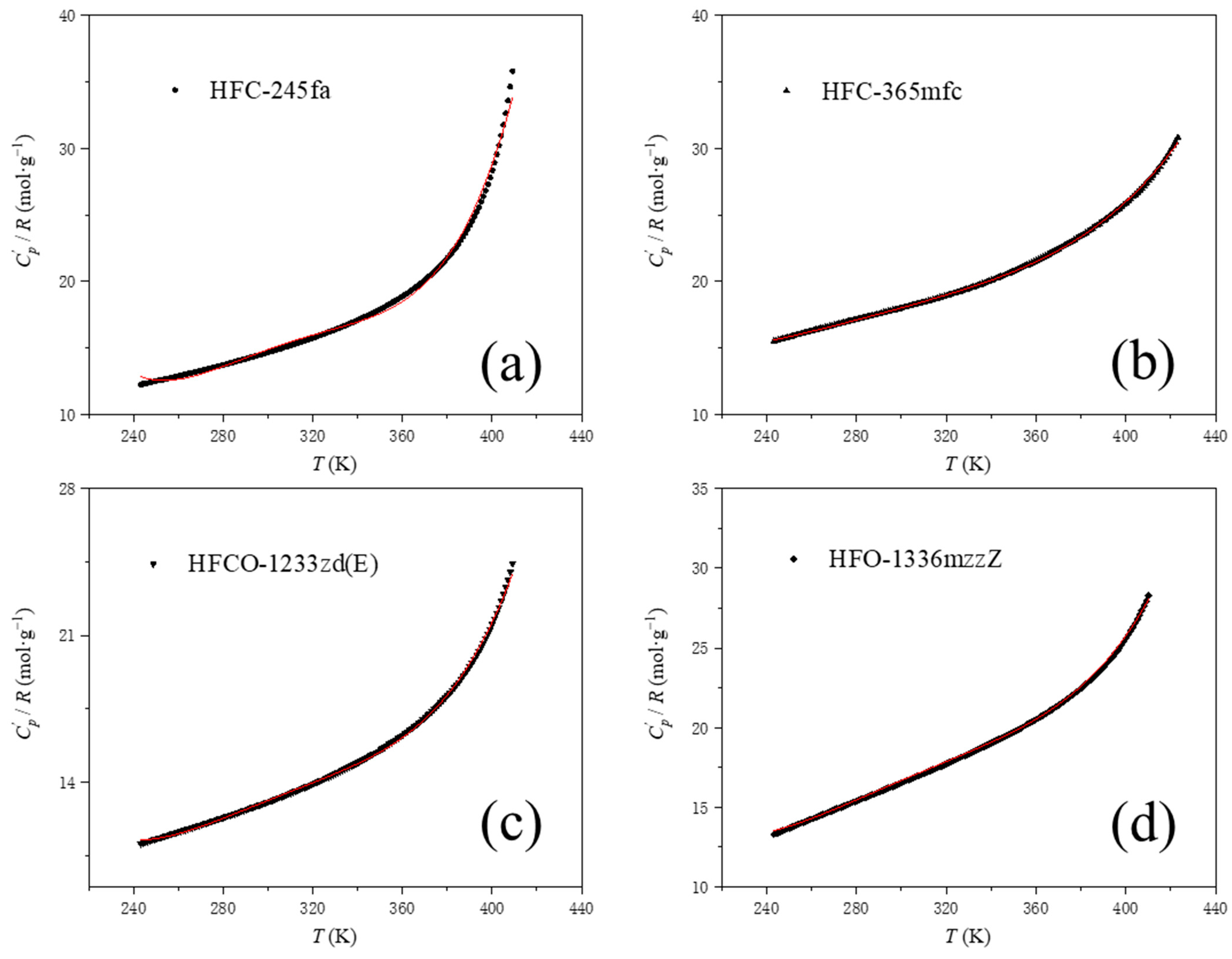 Polymers 15 02285 g005