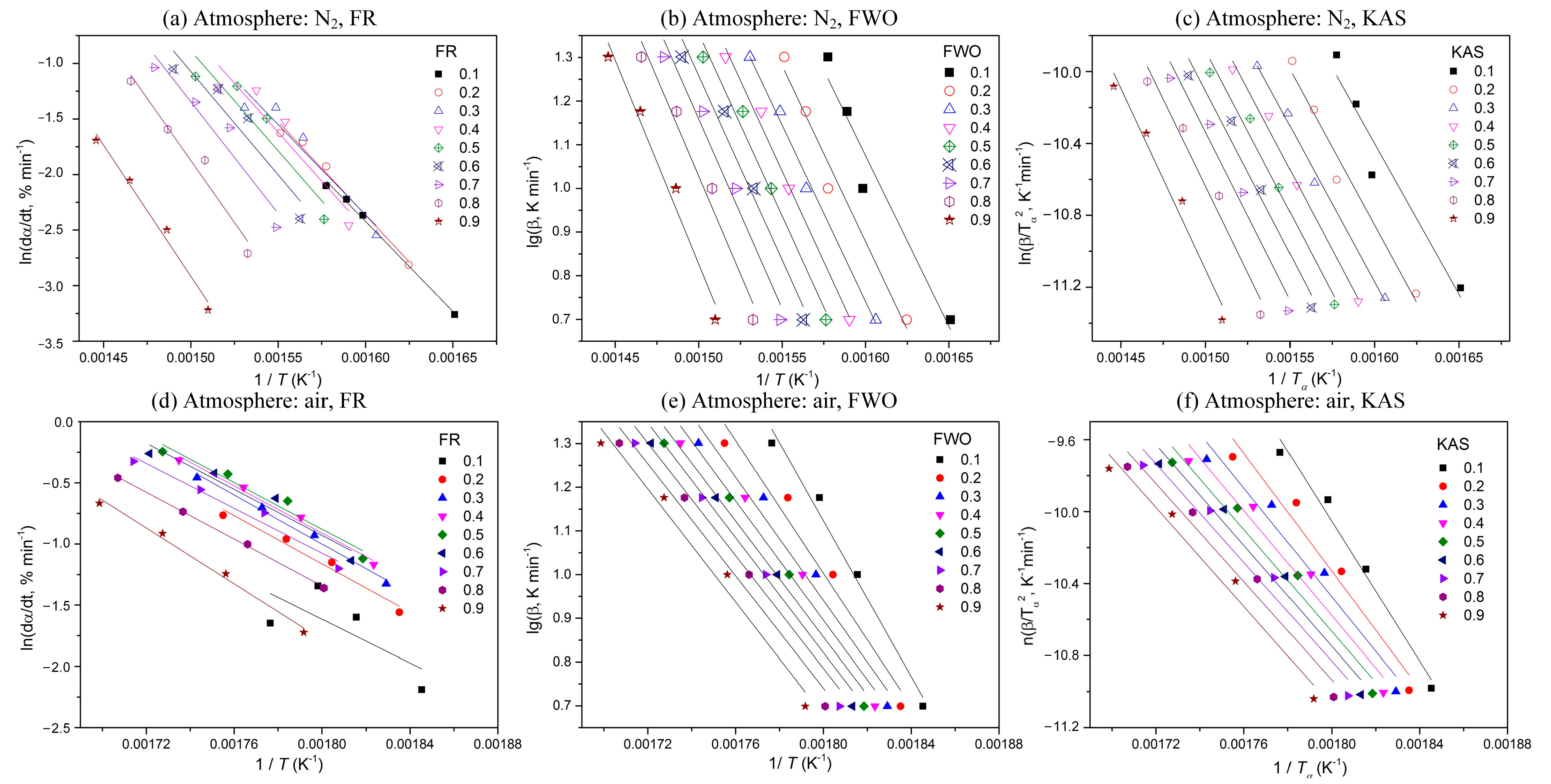 Polymers 15 02286 g002
