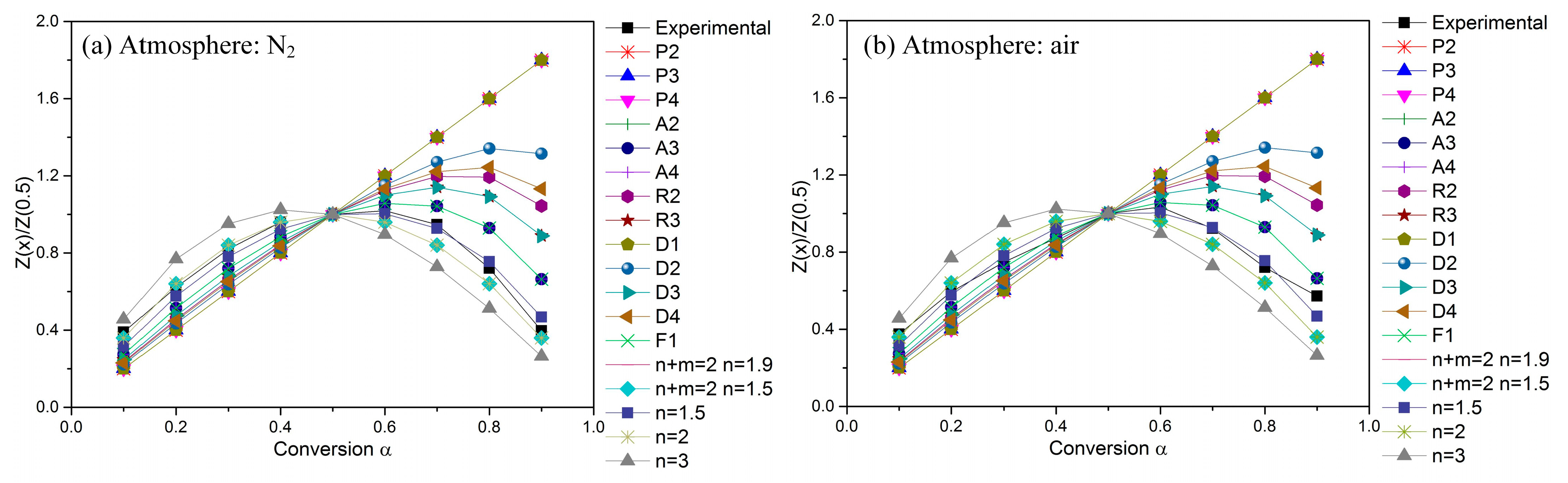 Polymers 15 02286 g004