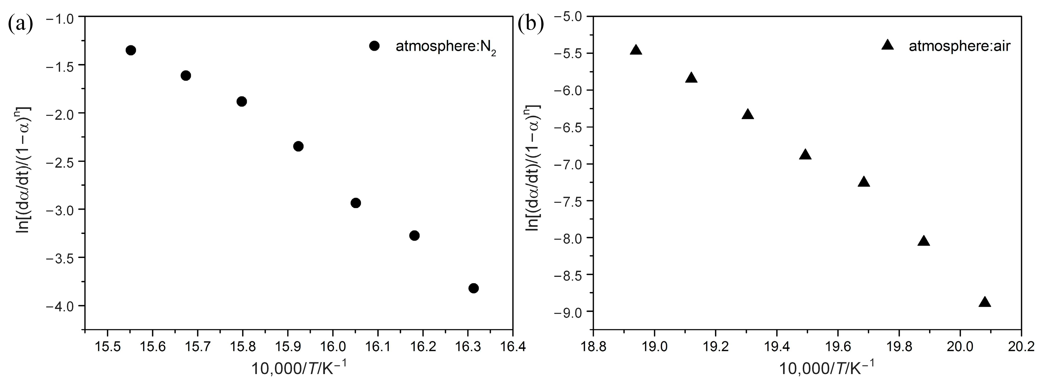 Polymers 15 02286 g005