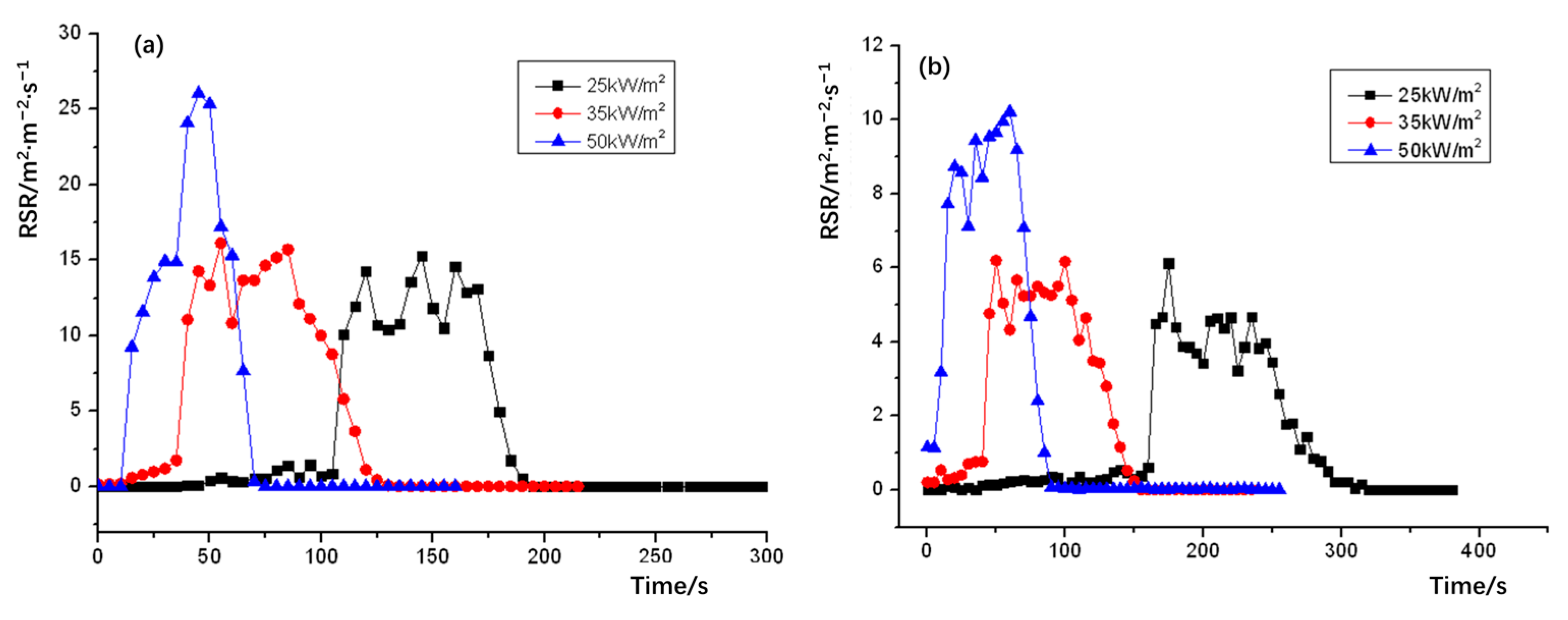 Polymers 15 02286 g009