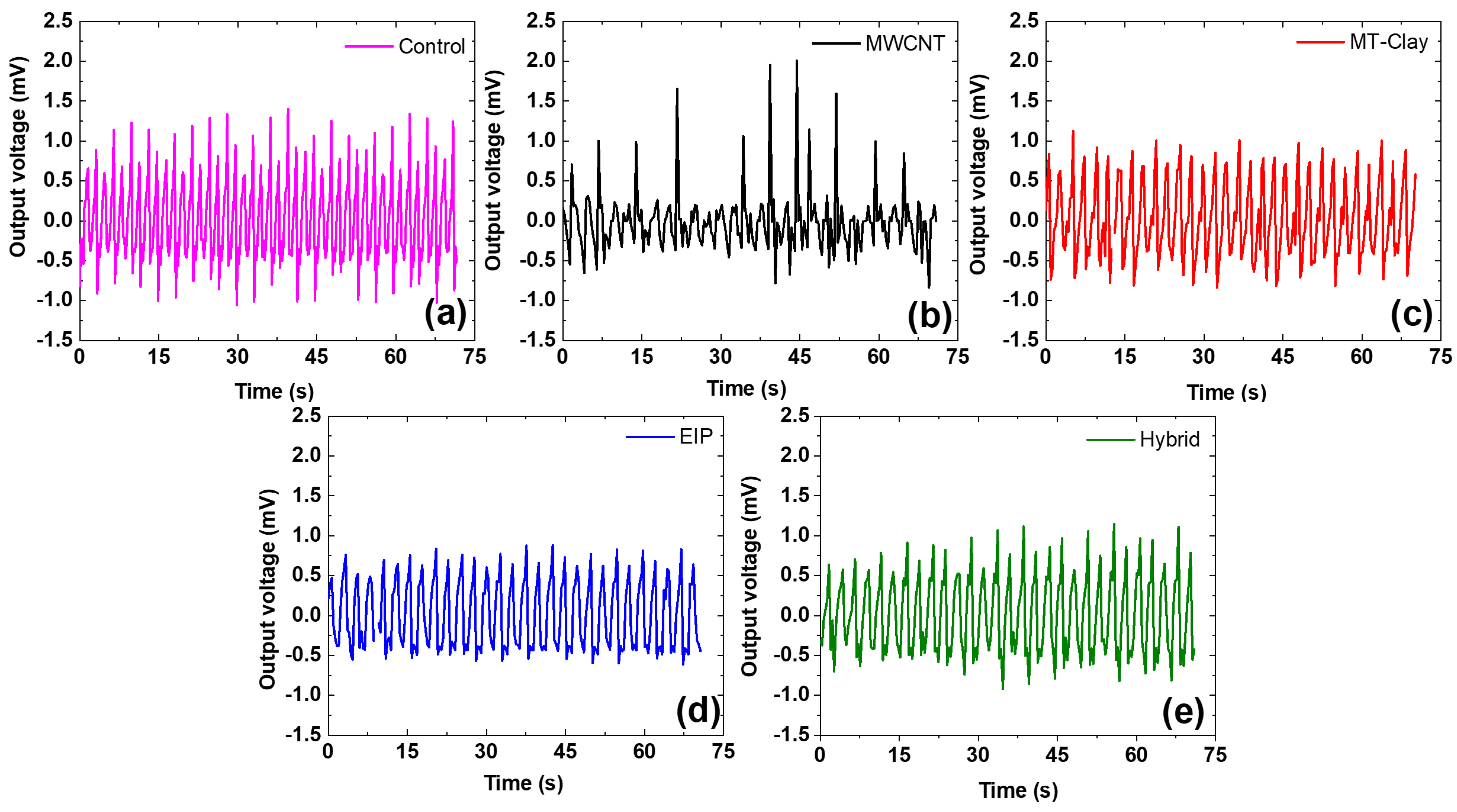 Polymers 15 02287 g008