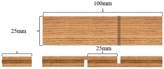 유 The improvement of flame retardancy and compatibility of
