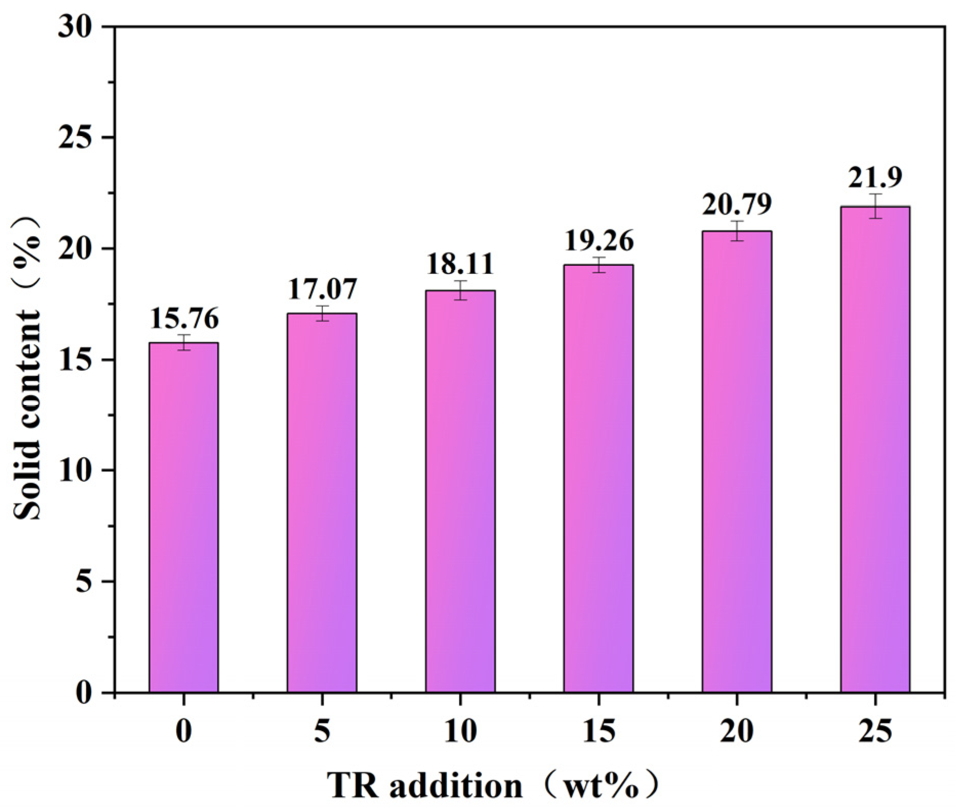 Polymers 15 02289 g002 Polymers 15 02289 g002