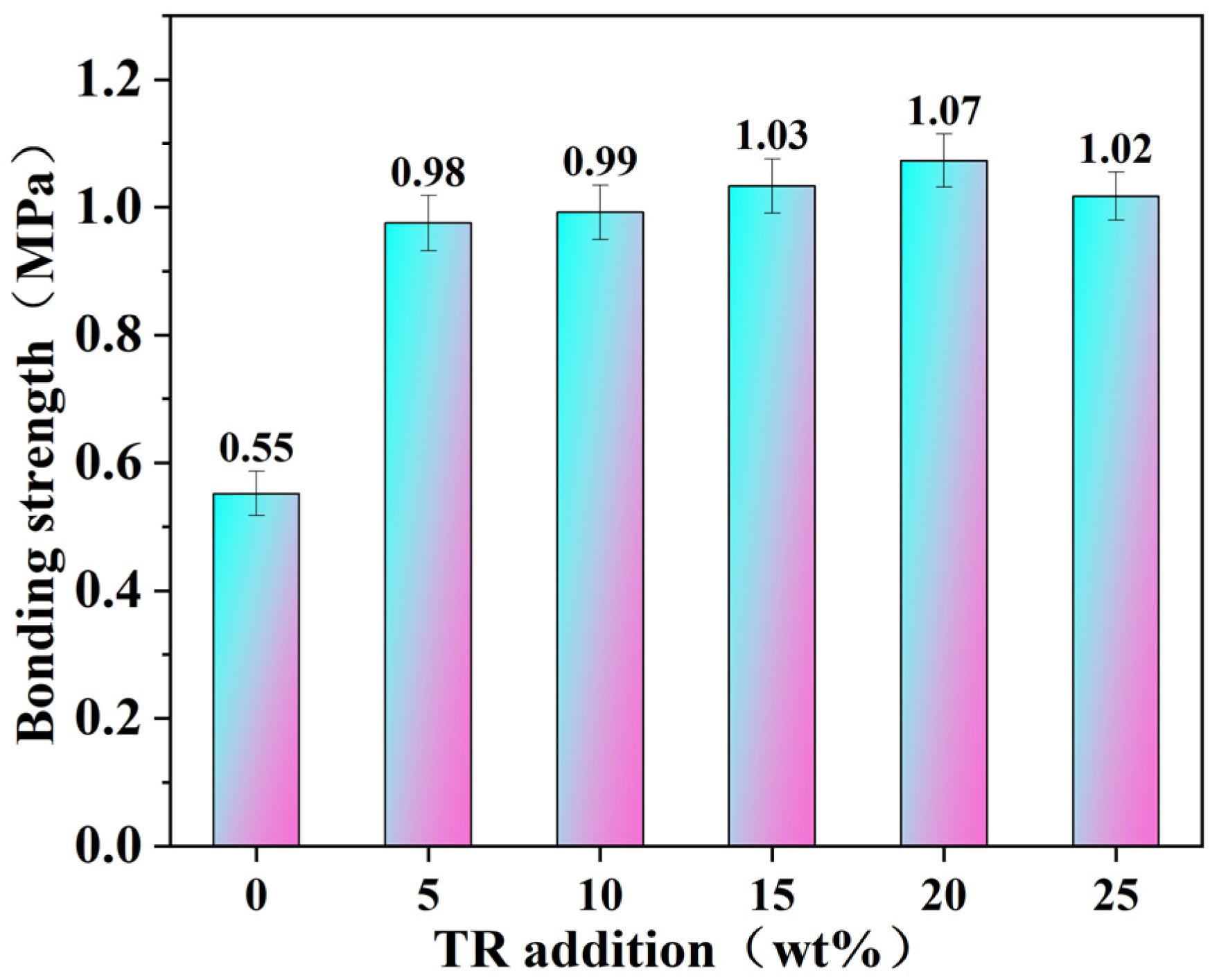 Polymers 15 02289 g003 Polymers 15 02289 g003