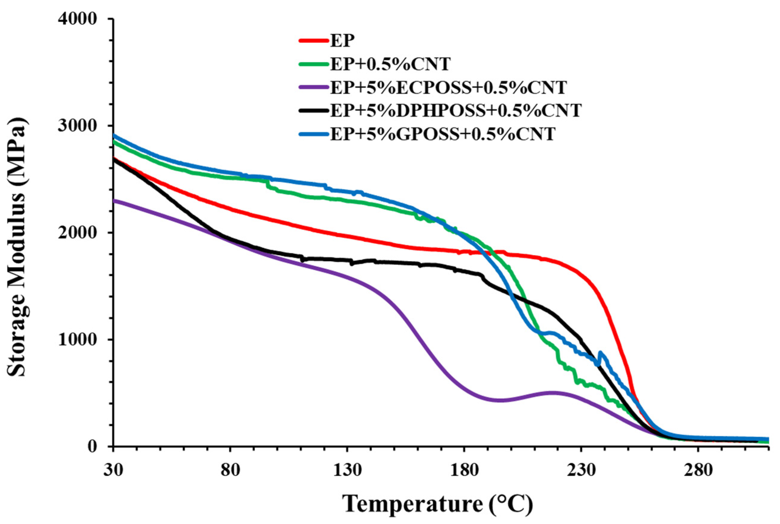 Polymers 15 02297 g001