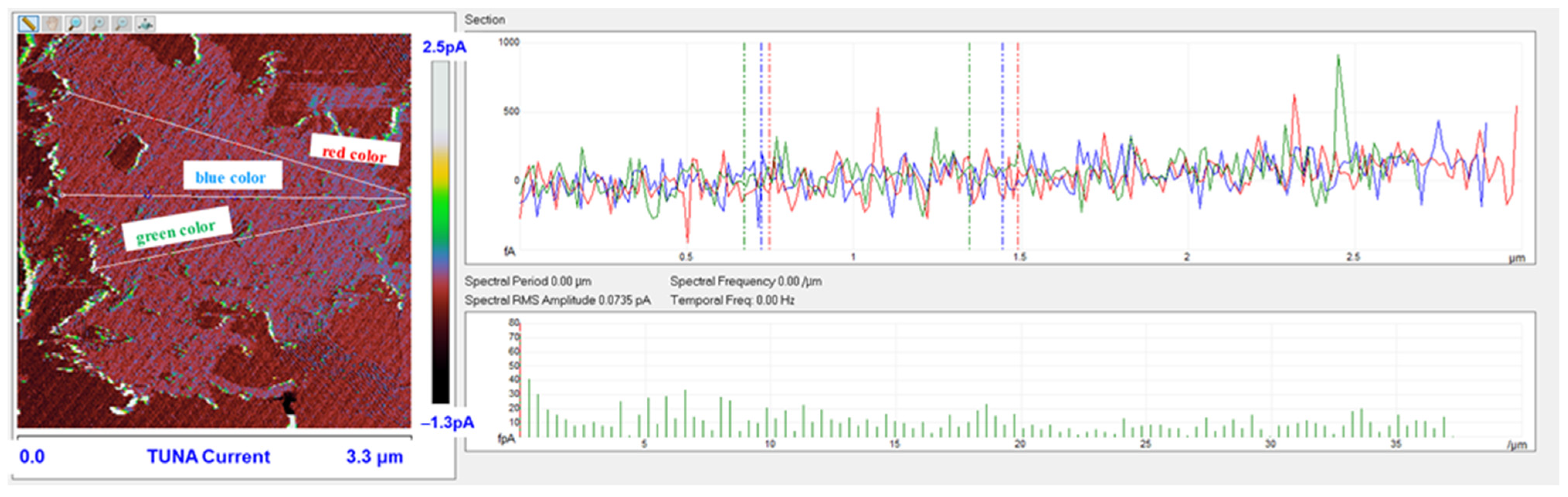 Polymers 15 02297 g013