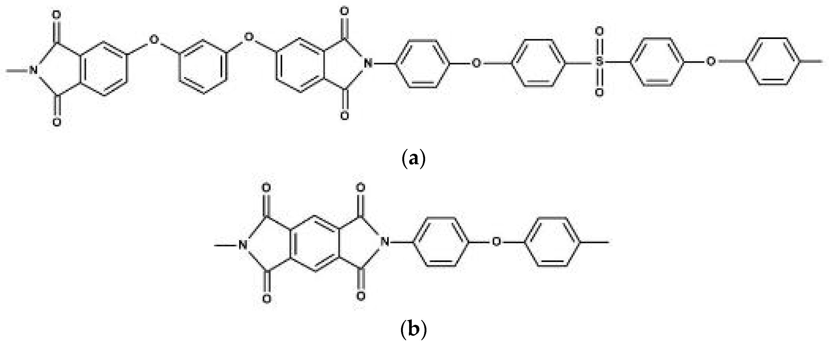 Polymers 15 02298 g001 Polymers 15 02298 g001
