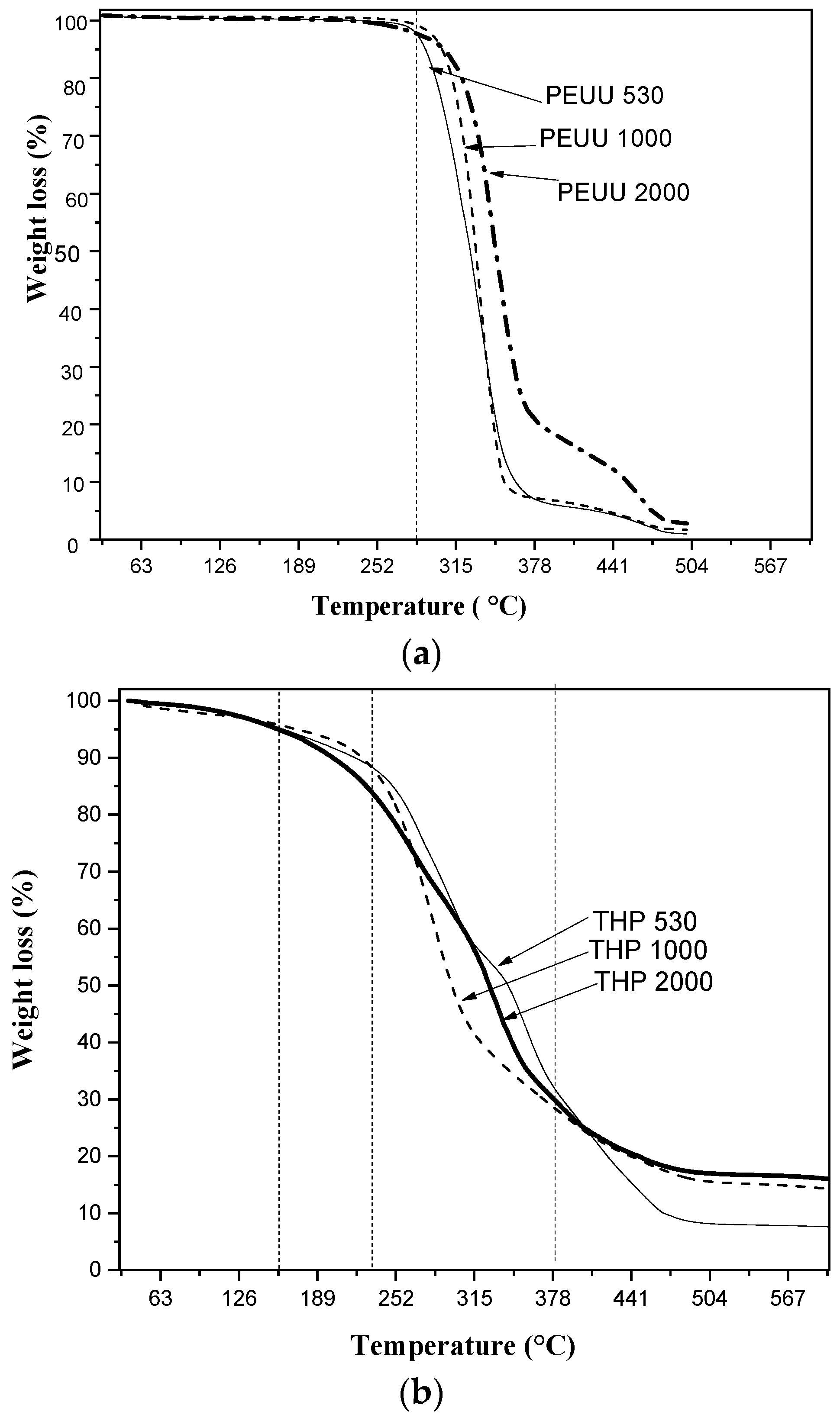 Polymers 15 02299 g003 Polymers 15 02299 g003
