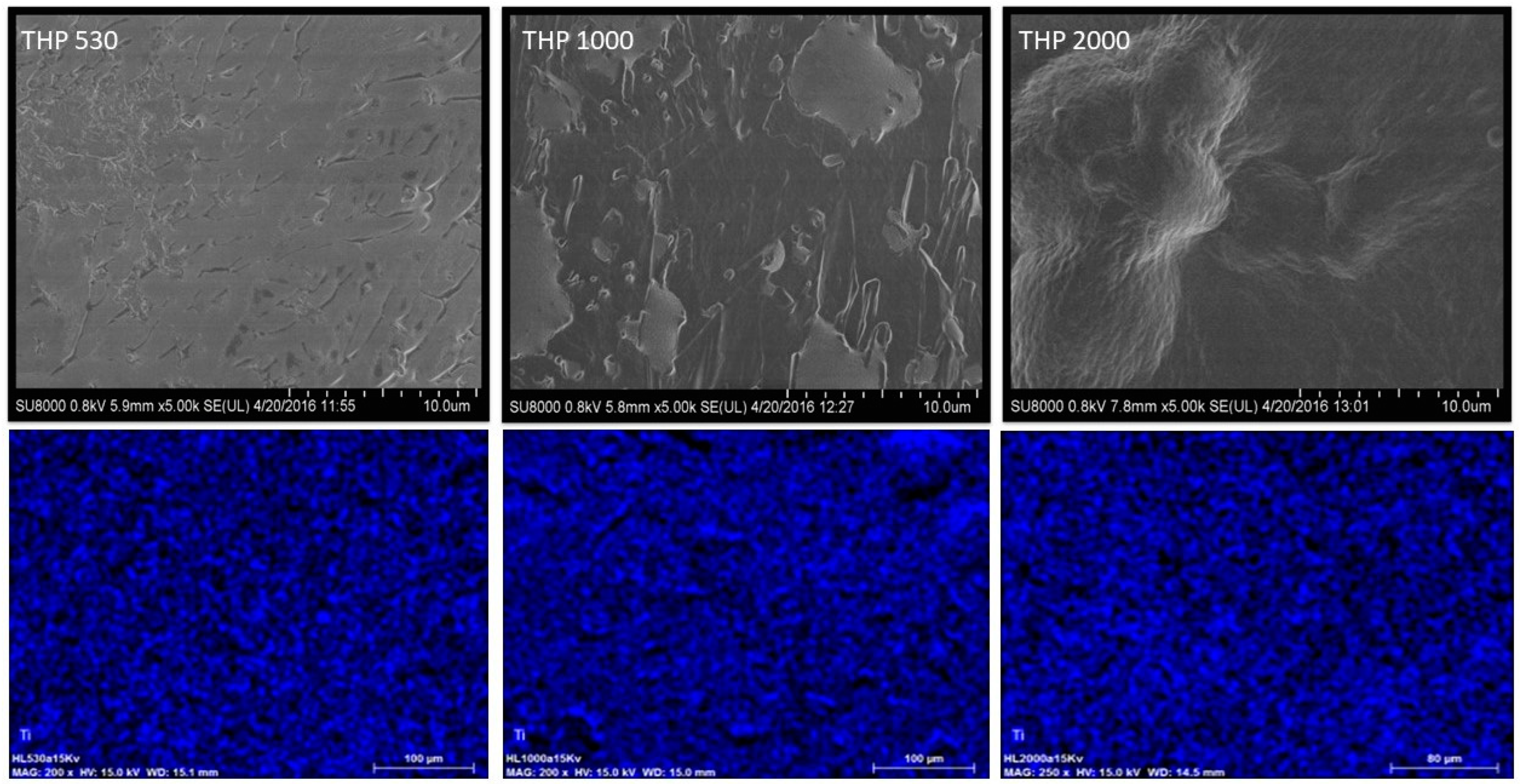 Polymers 15 02299 g006 Polymers 15 02299 g006