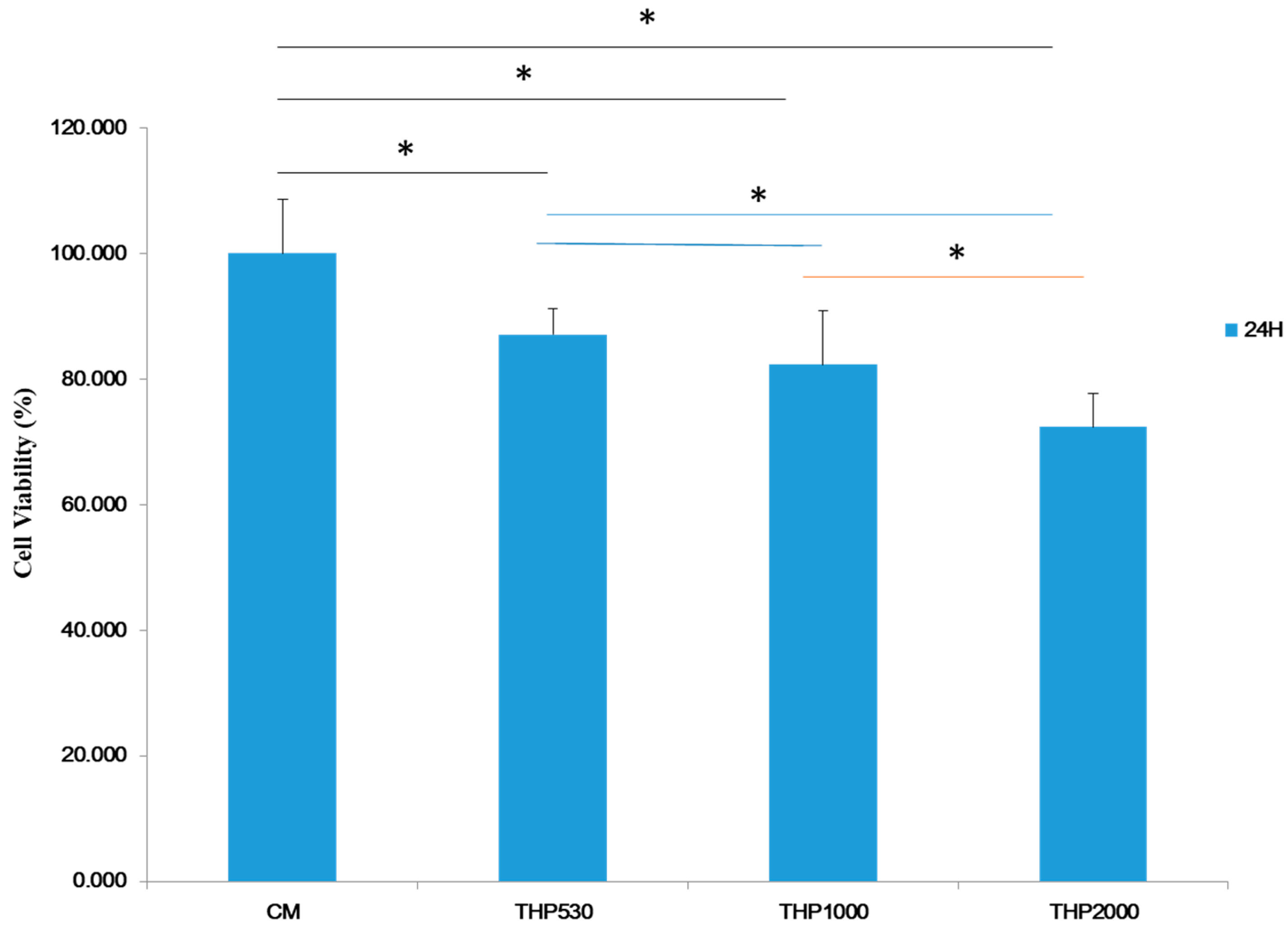 Polymers 15 02299 g008 Polymers 15 02299 g008