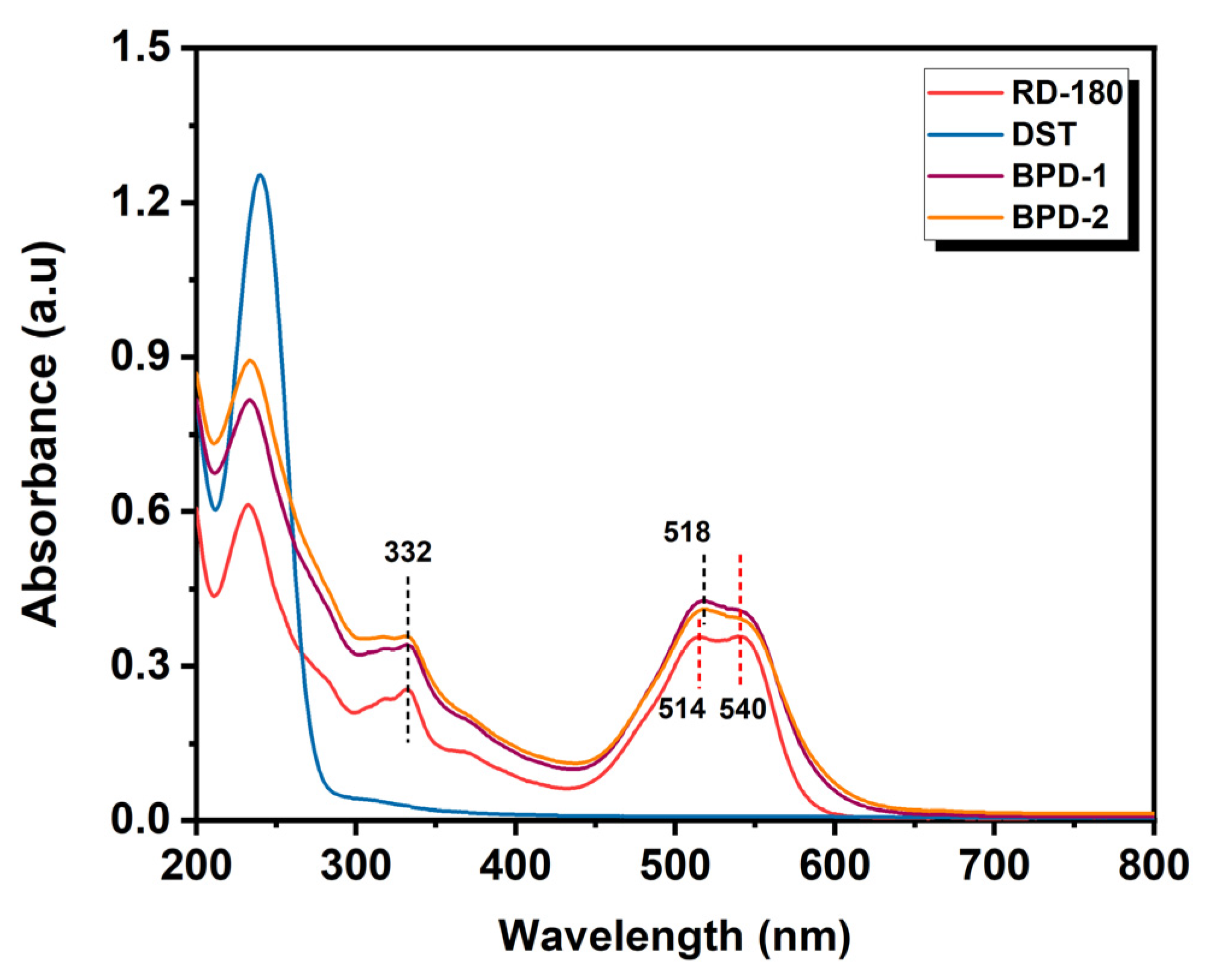 Polymers 15 02300 g004