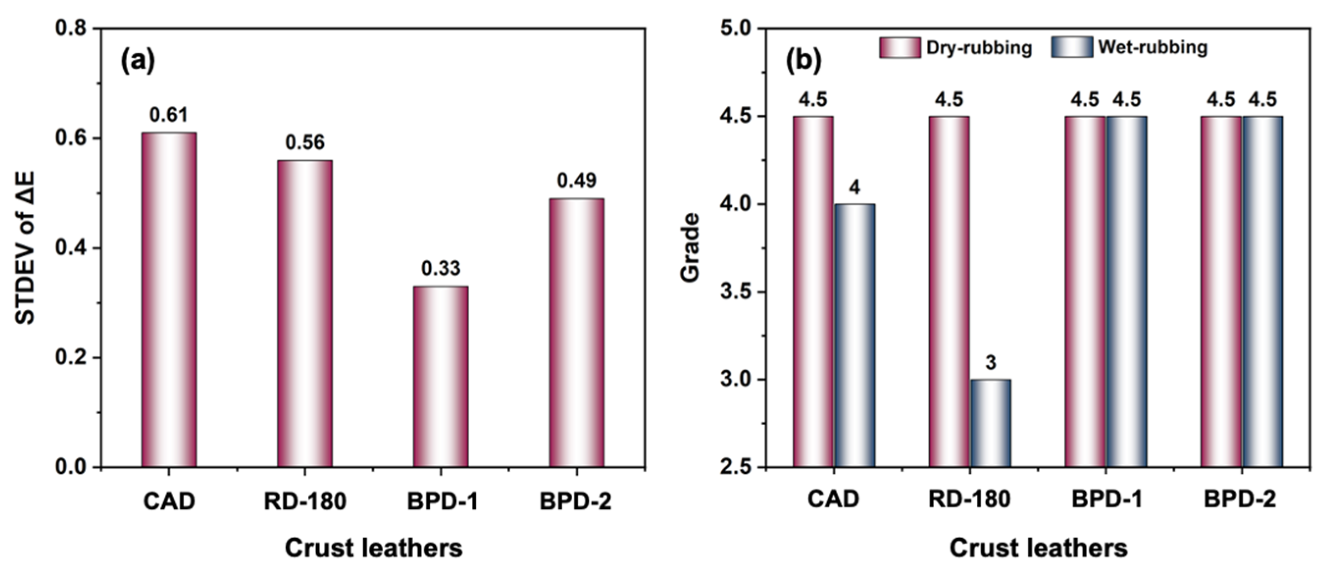 Polymers 15 02300 g006
