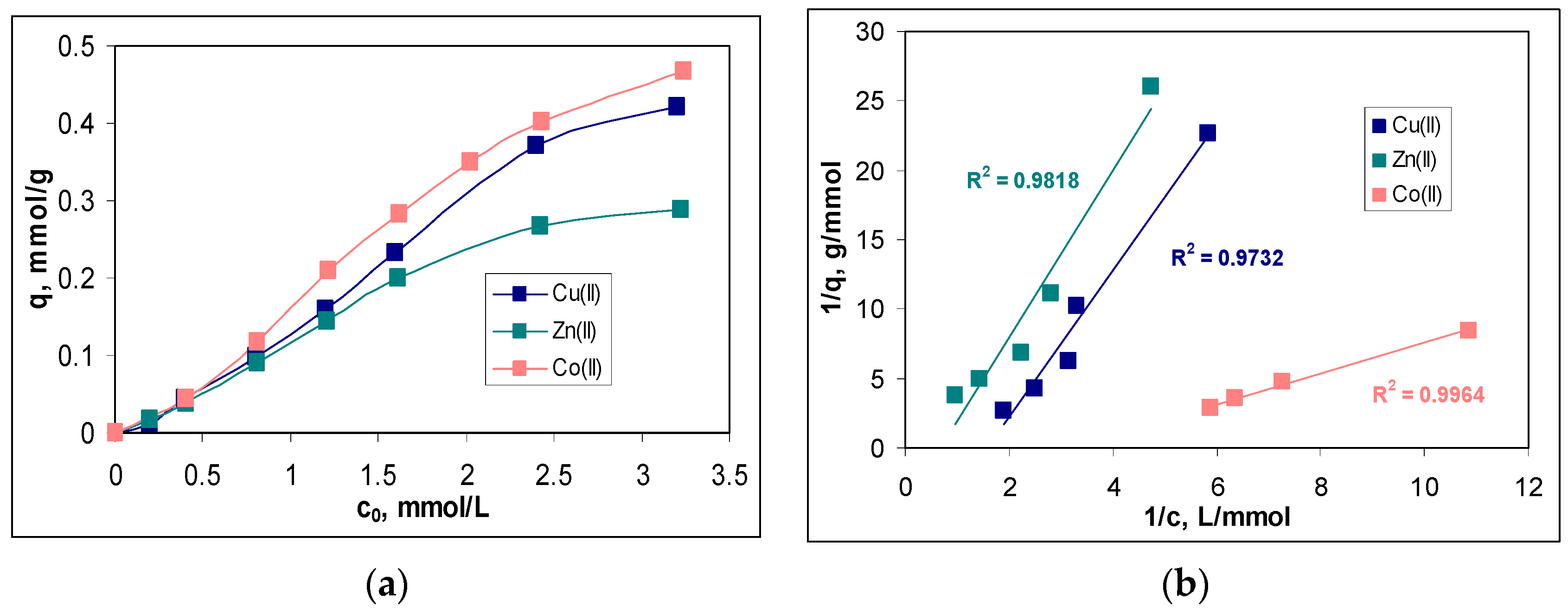 Polymers 15 02301 g005a