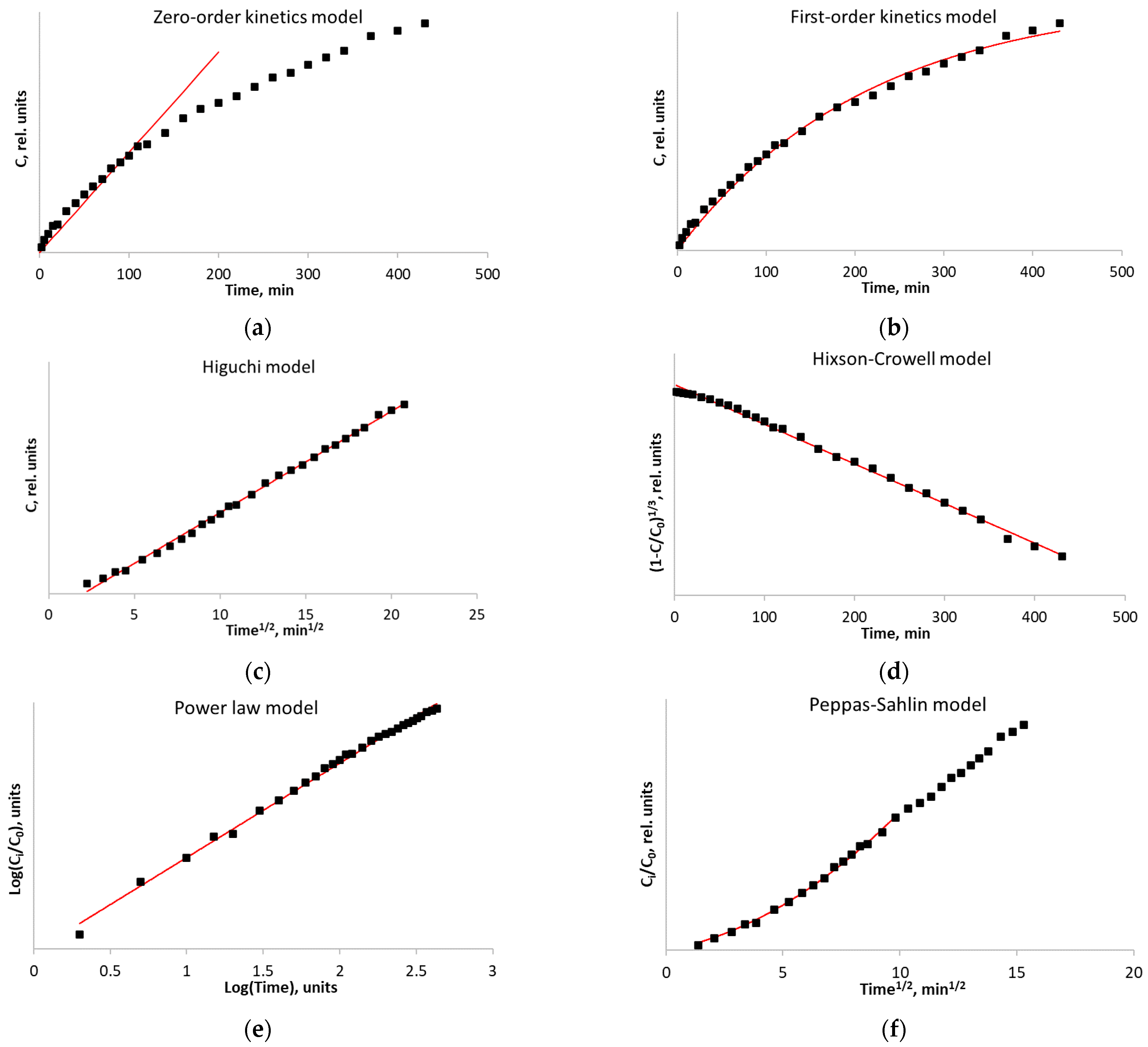 Polymers 15 02303 g008 Polymers 15 02303 g008