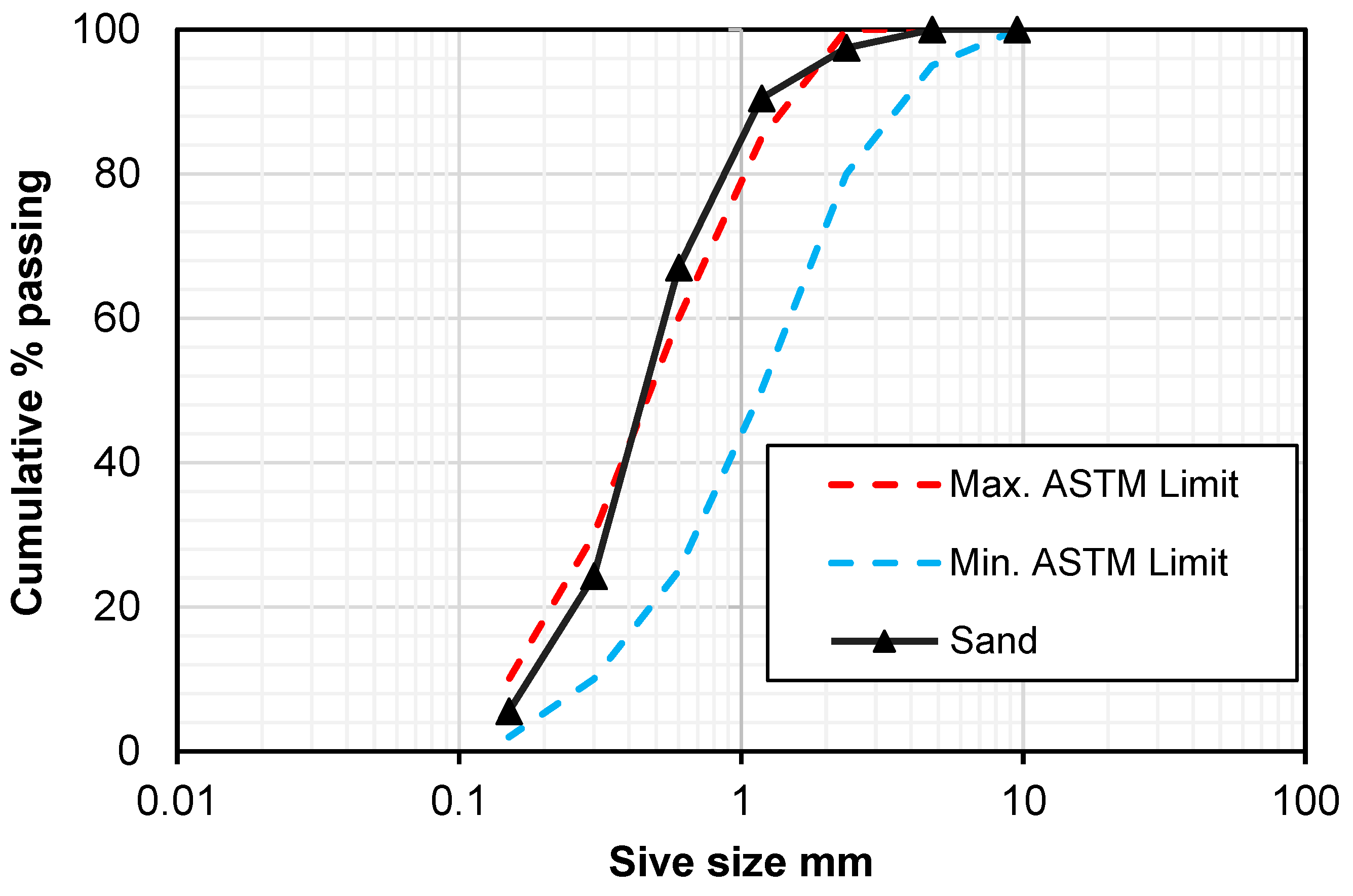 Polymers 15 02304 g001 Polymers 15 02304 g001